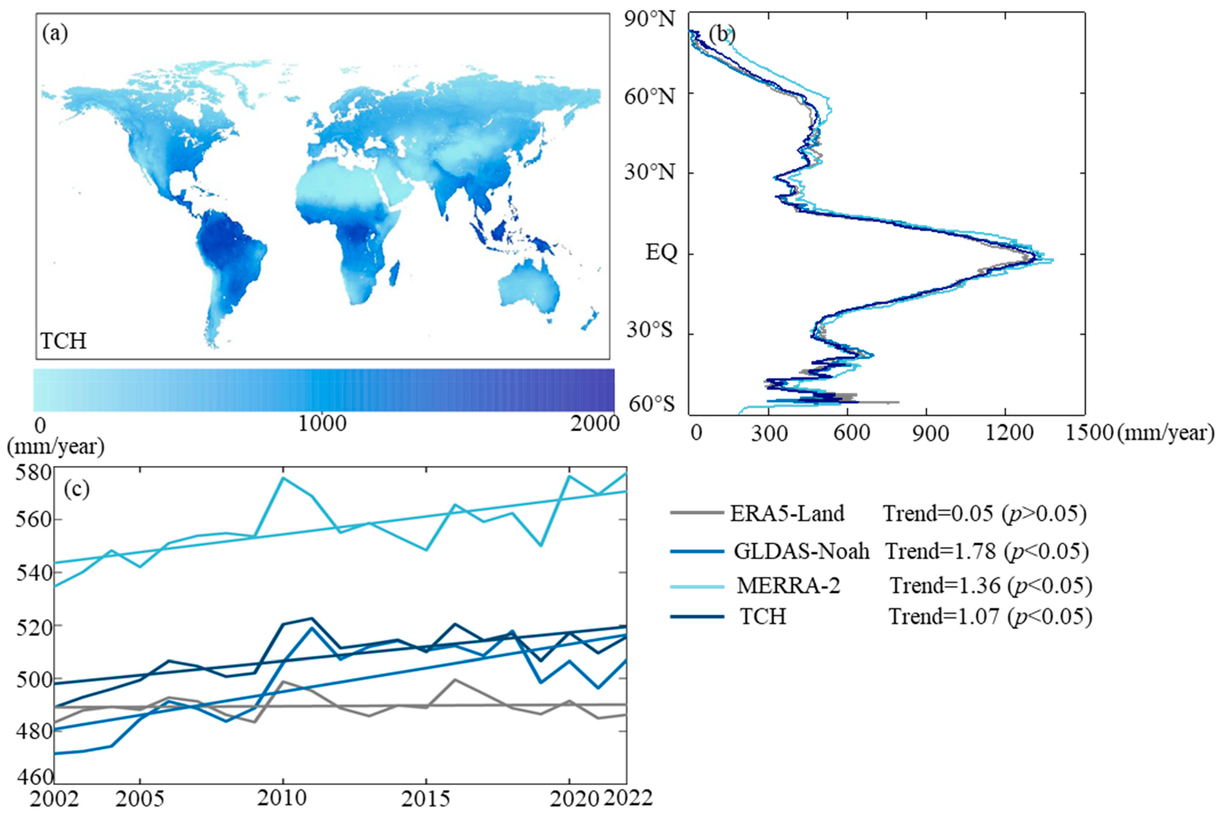 Remotesensing 16 00028 g007