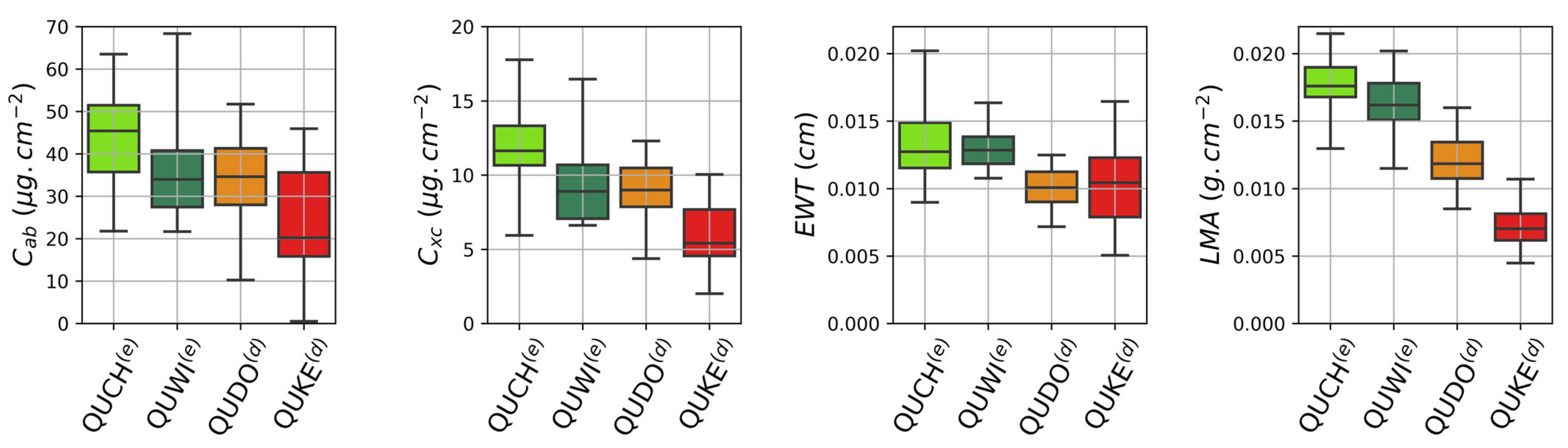 Remotesensing 16 00029 g002