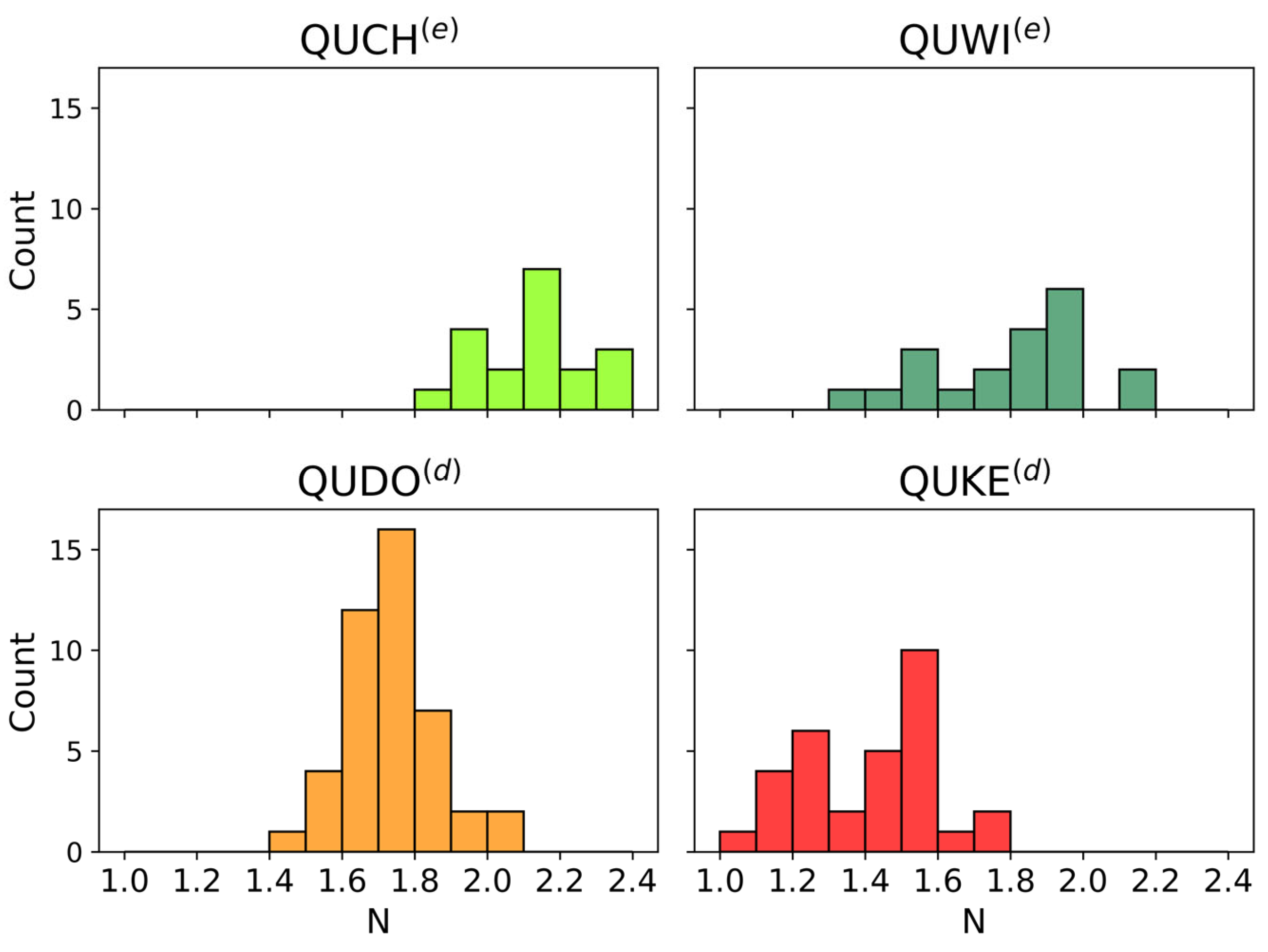 Remotesensing 16 00029 g005