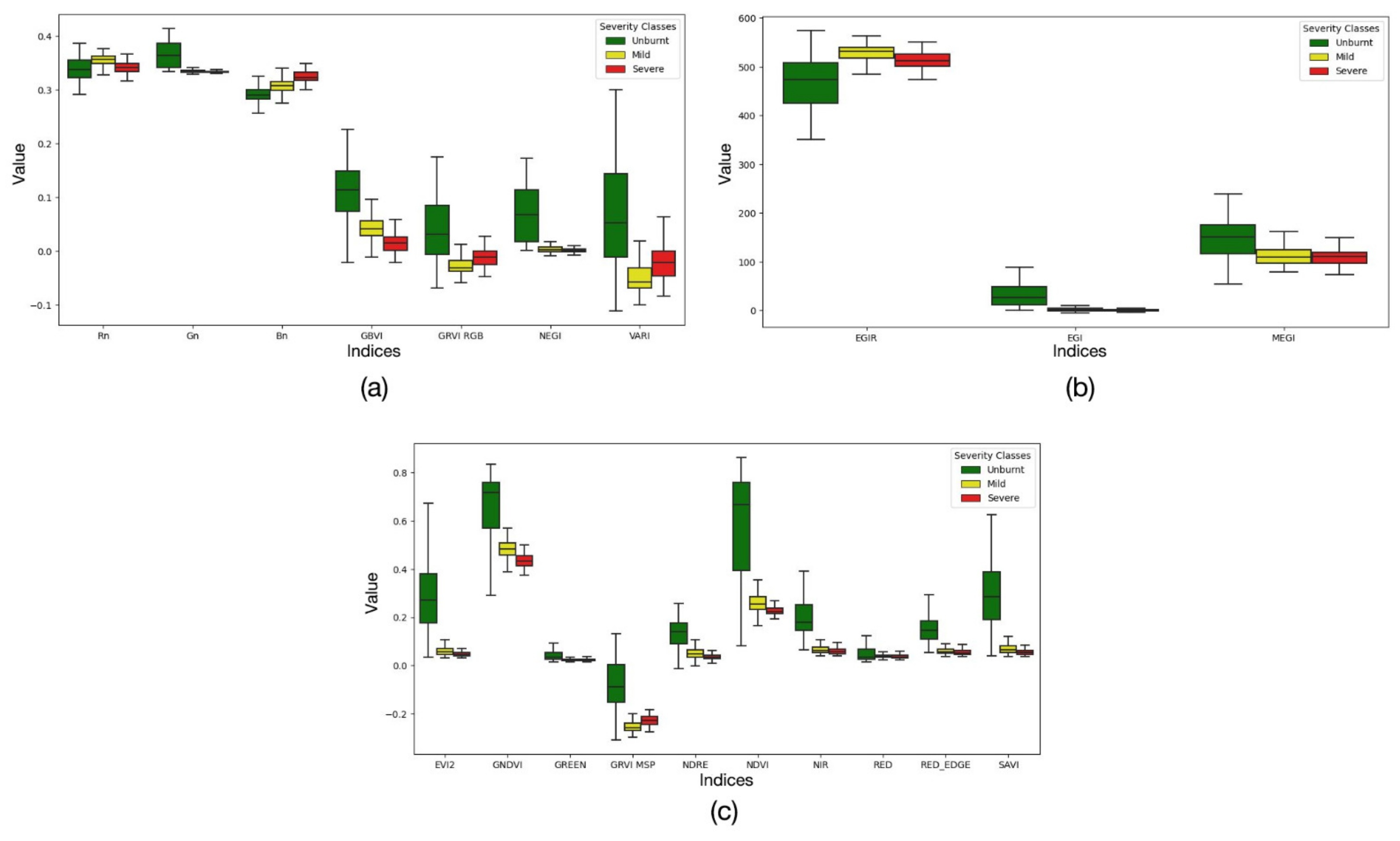 Remotesensing 16 00030 g0a3