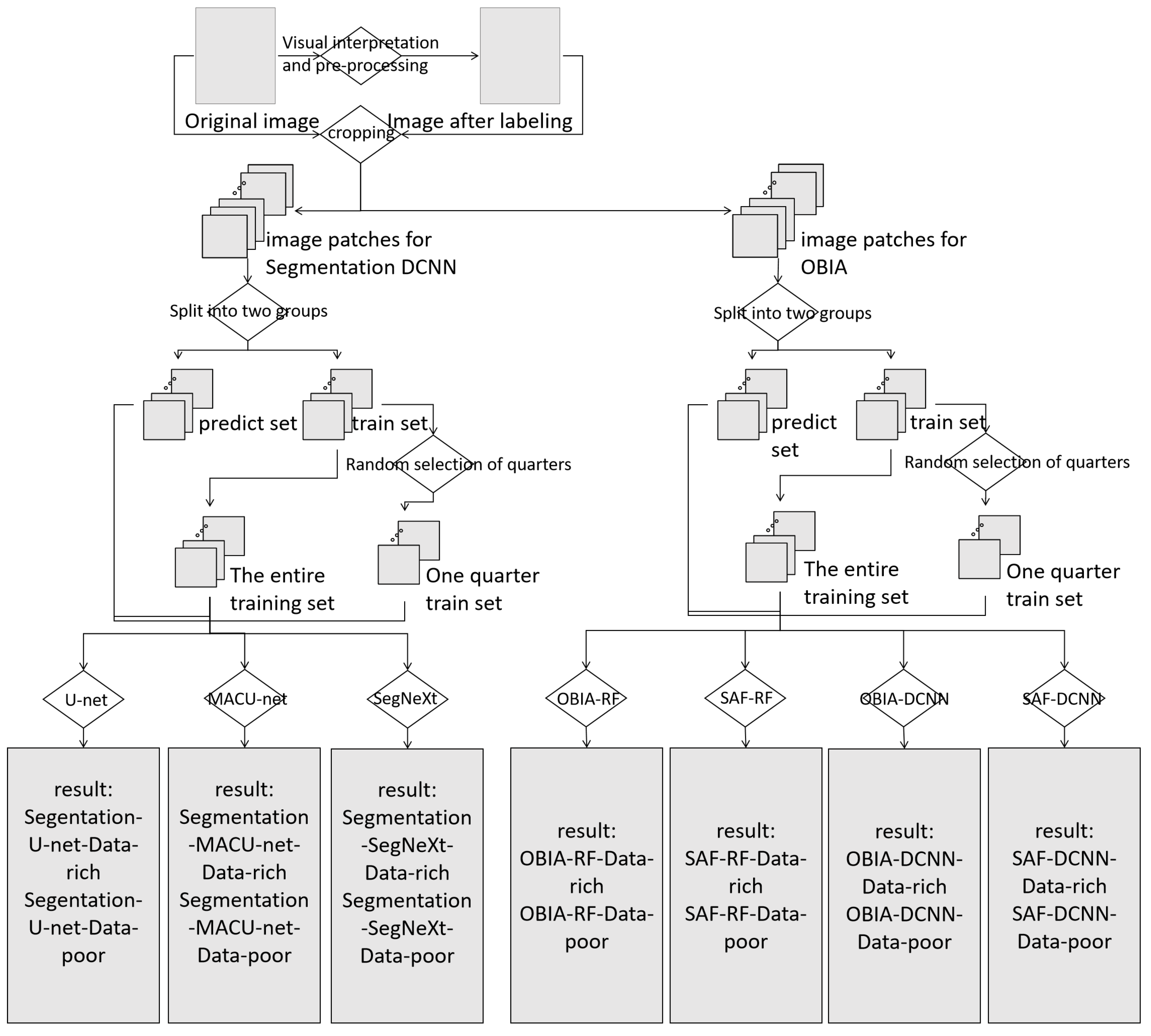 Remotesensing 16 00031 g008