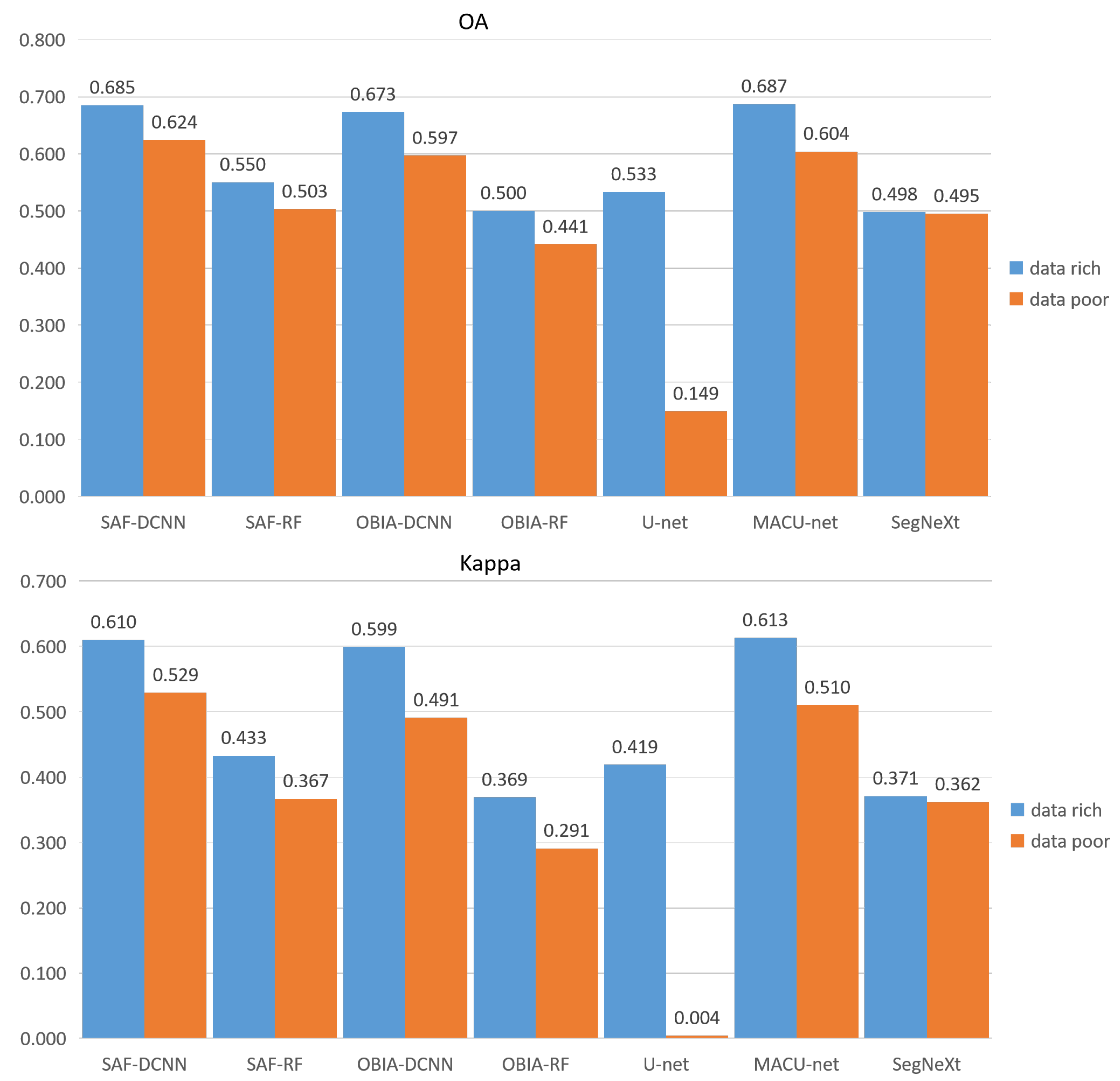 Remotesensing 16 00031 g009a