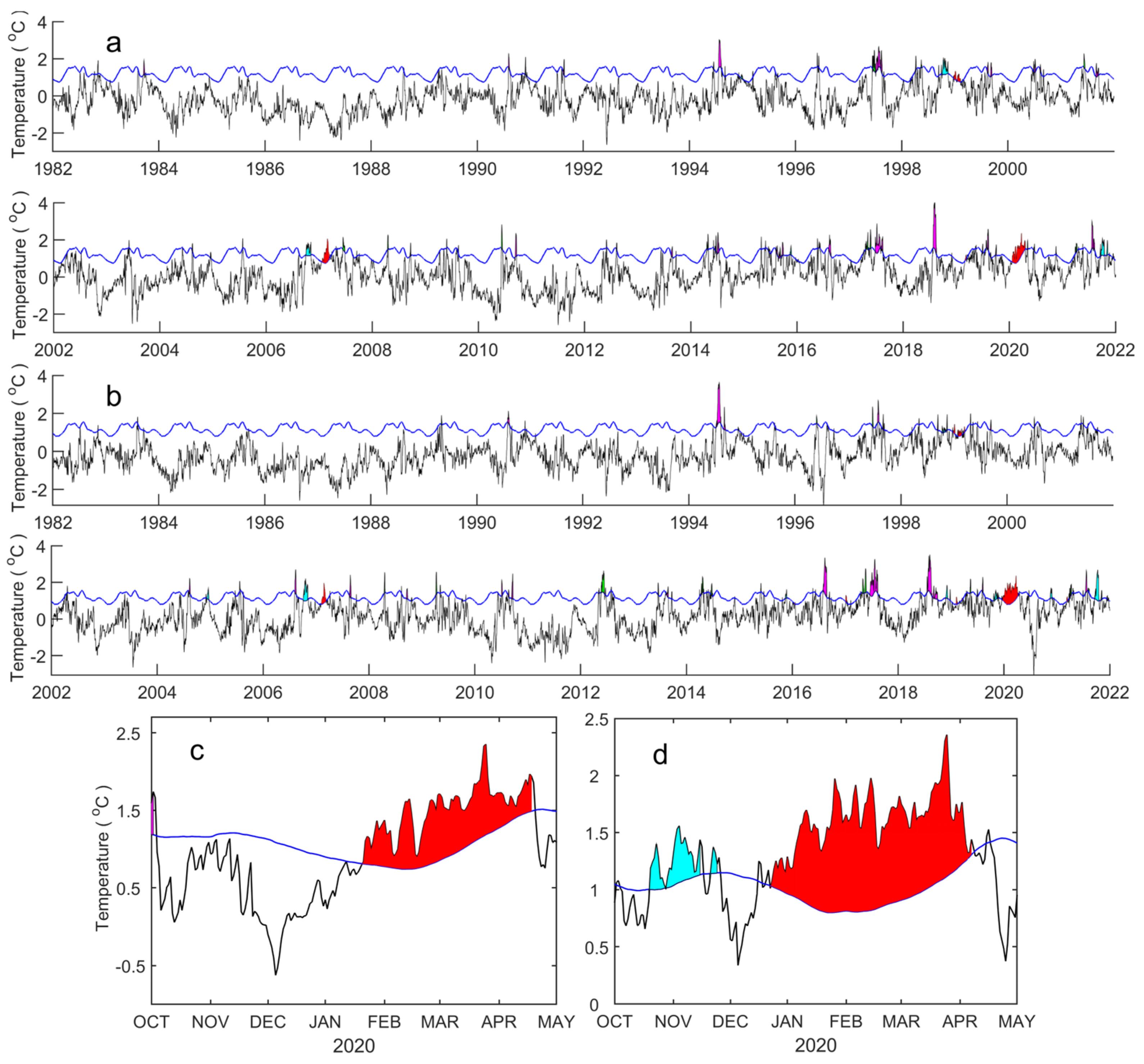 Remotesensing 16 00033 g004