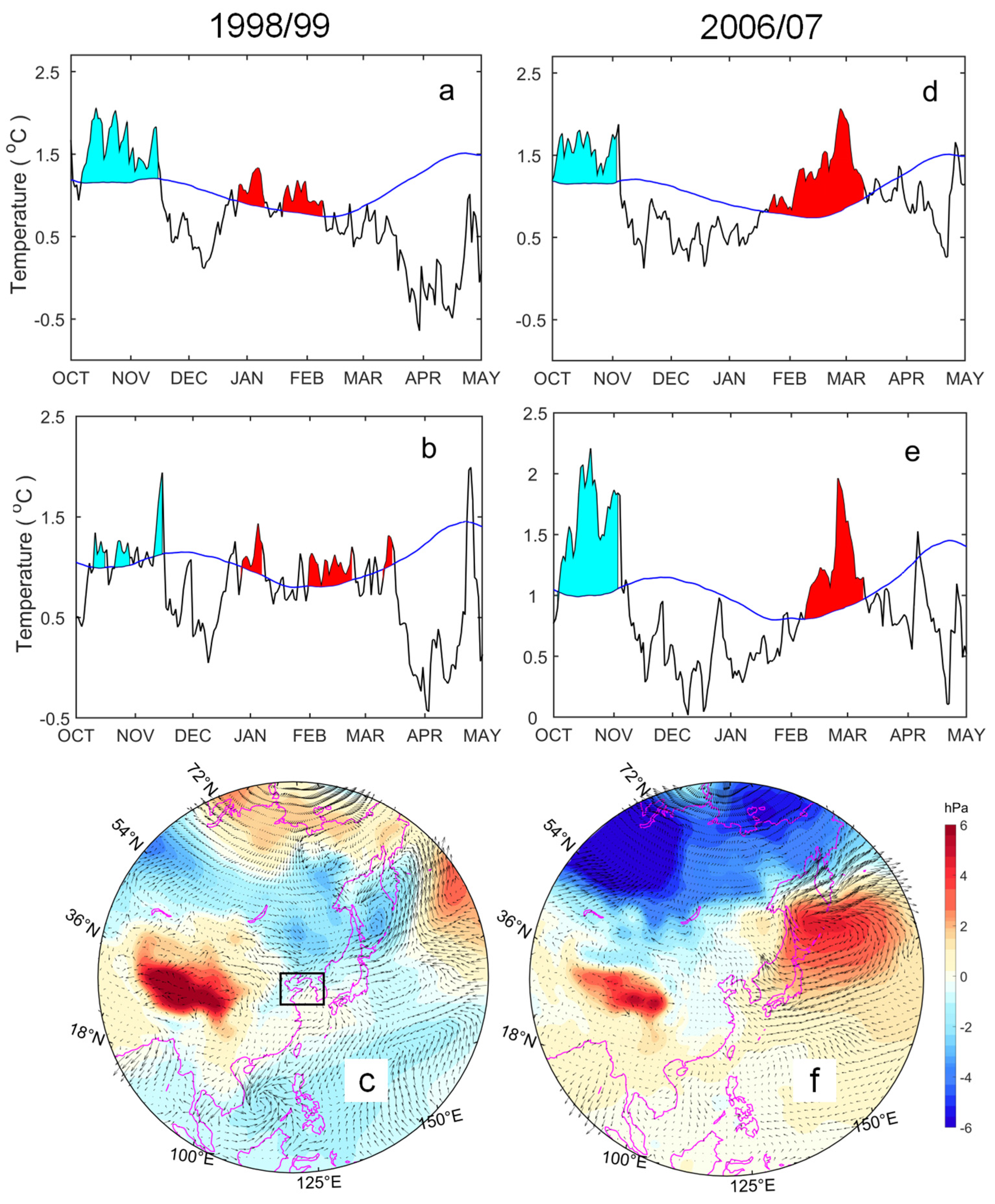 Remotesensing 16 00033 g010