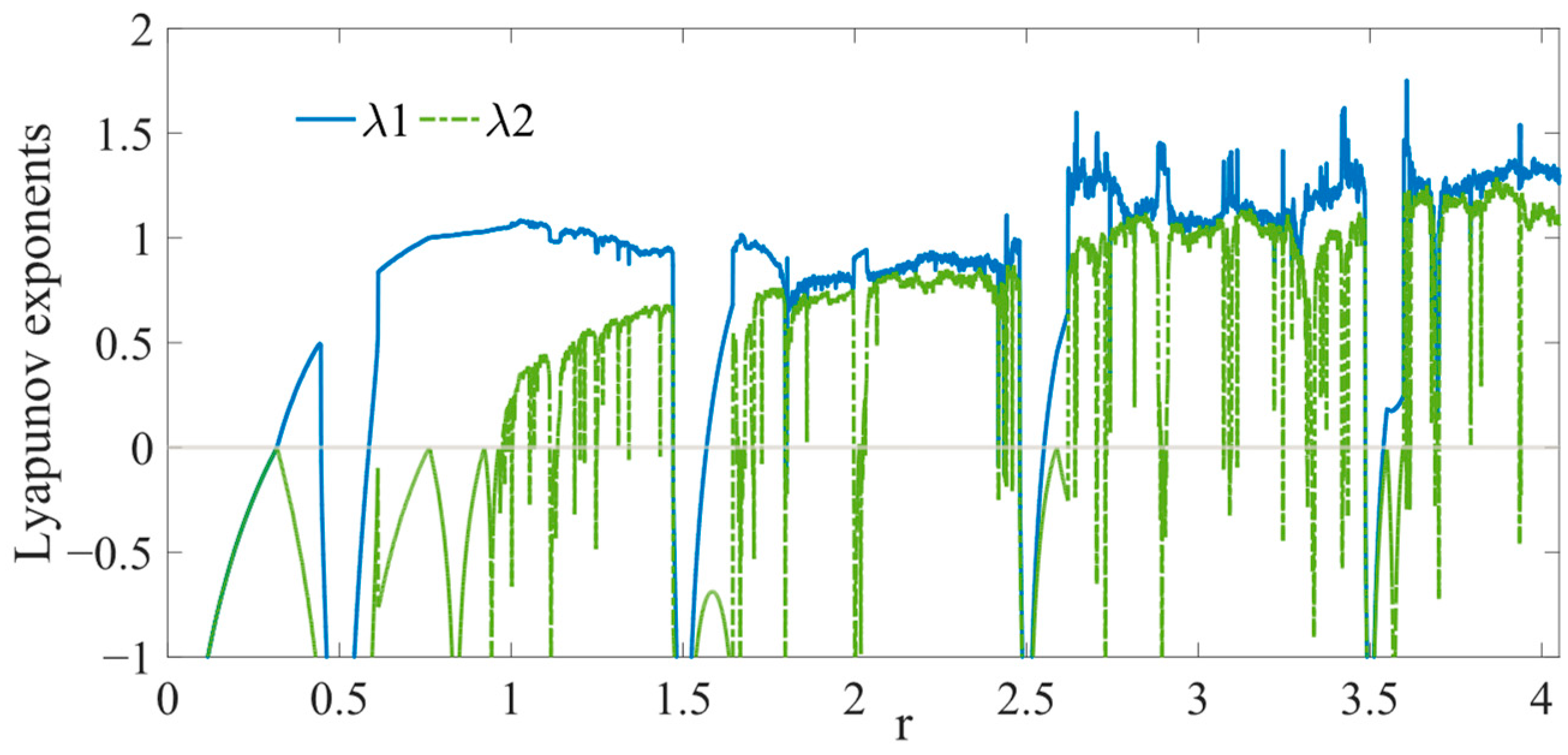 Remotesensing 16 00035 g003