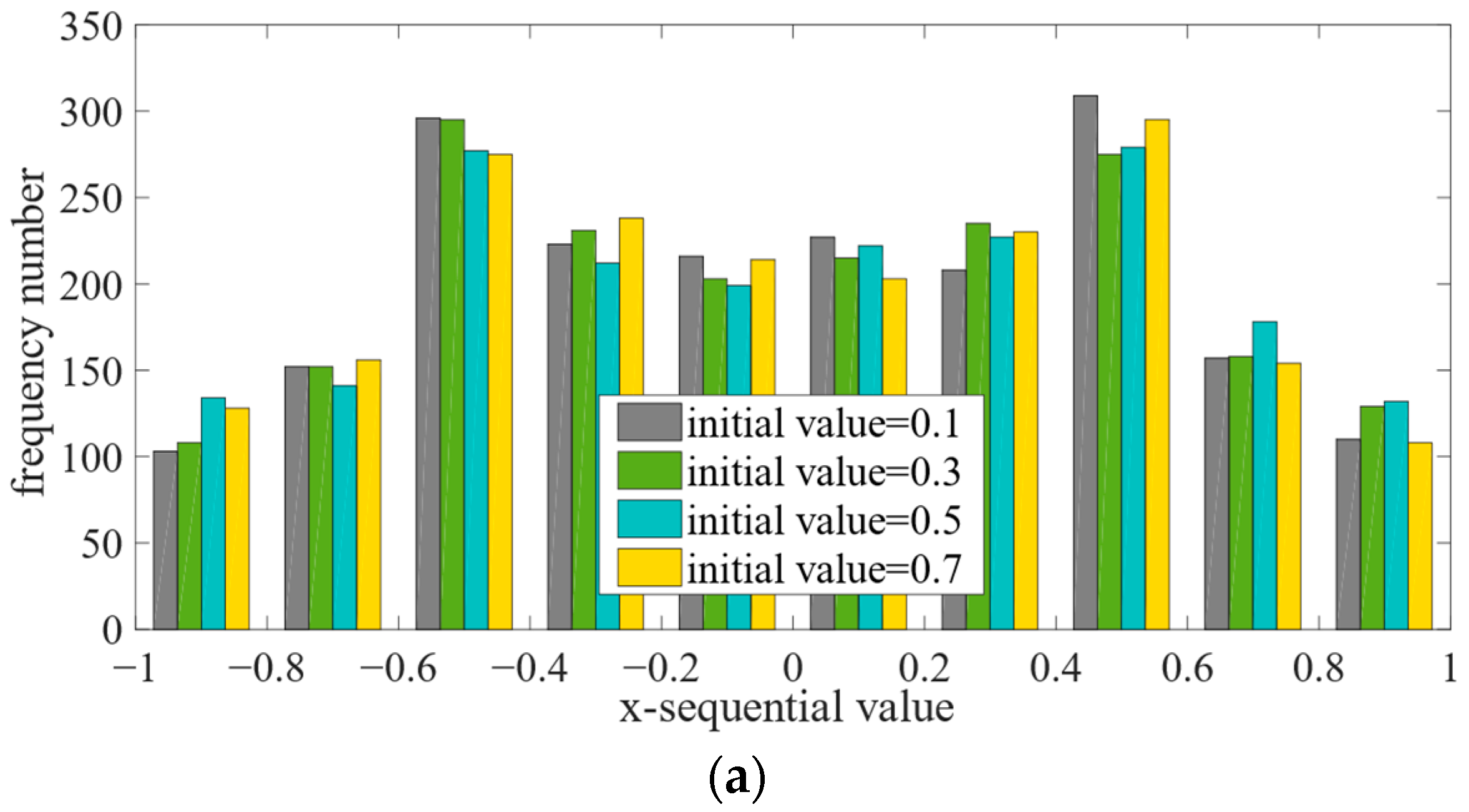 Remotesensing 16 00035 g004a