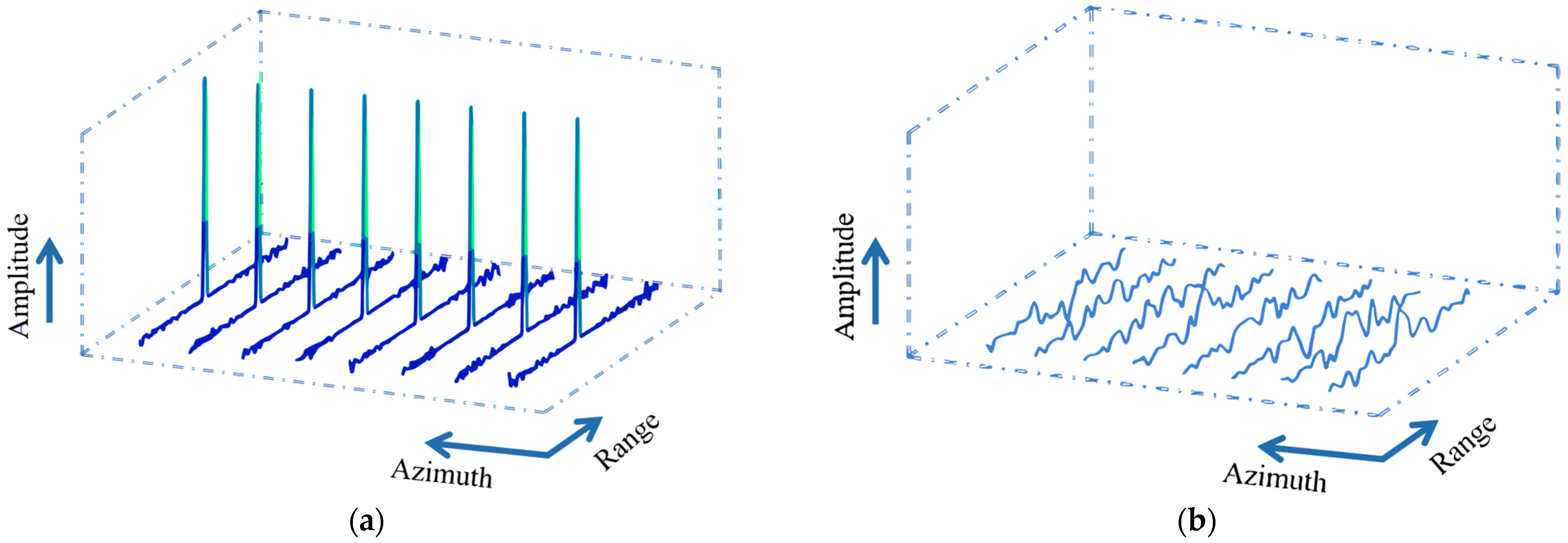 Remotesensing 16 00035 g006