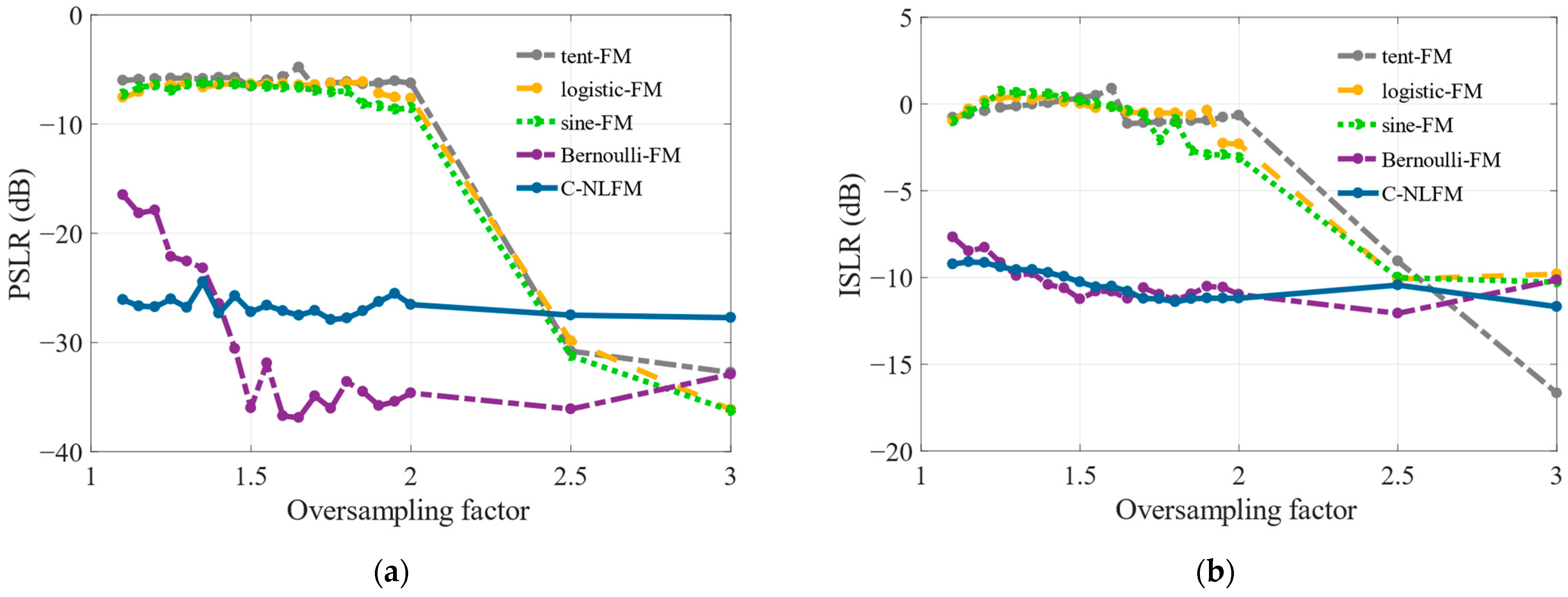 Remotesensing 16 00035 g007