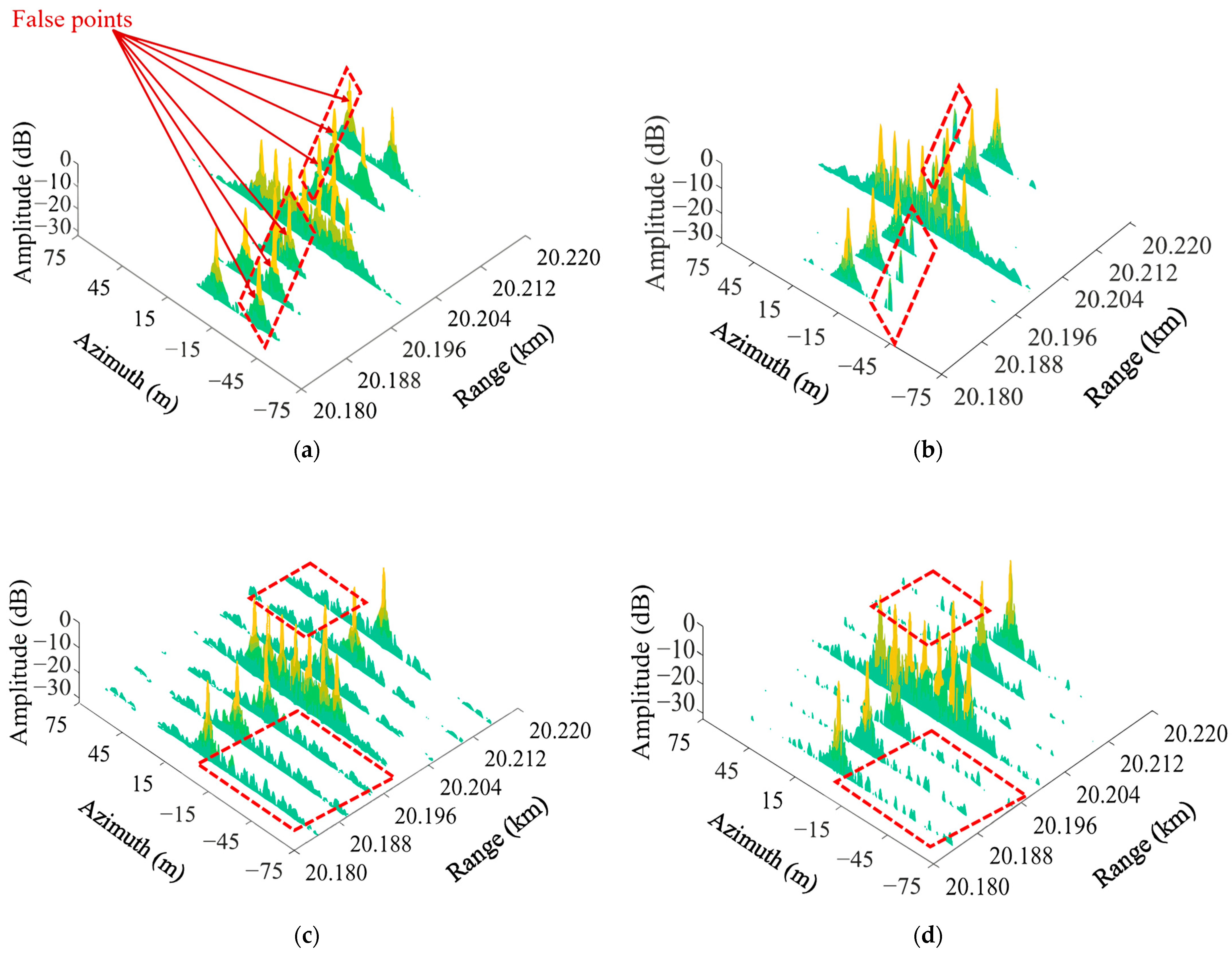 Remotesensing 16 00035 g010