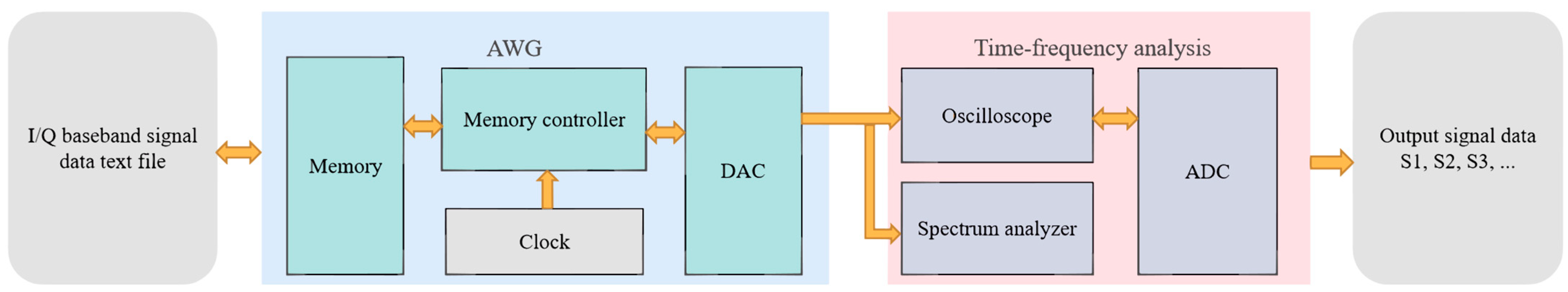 Remotesensing 16 00035 g012