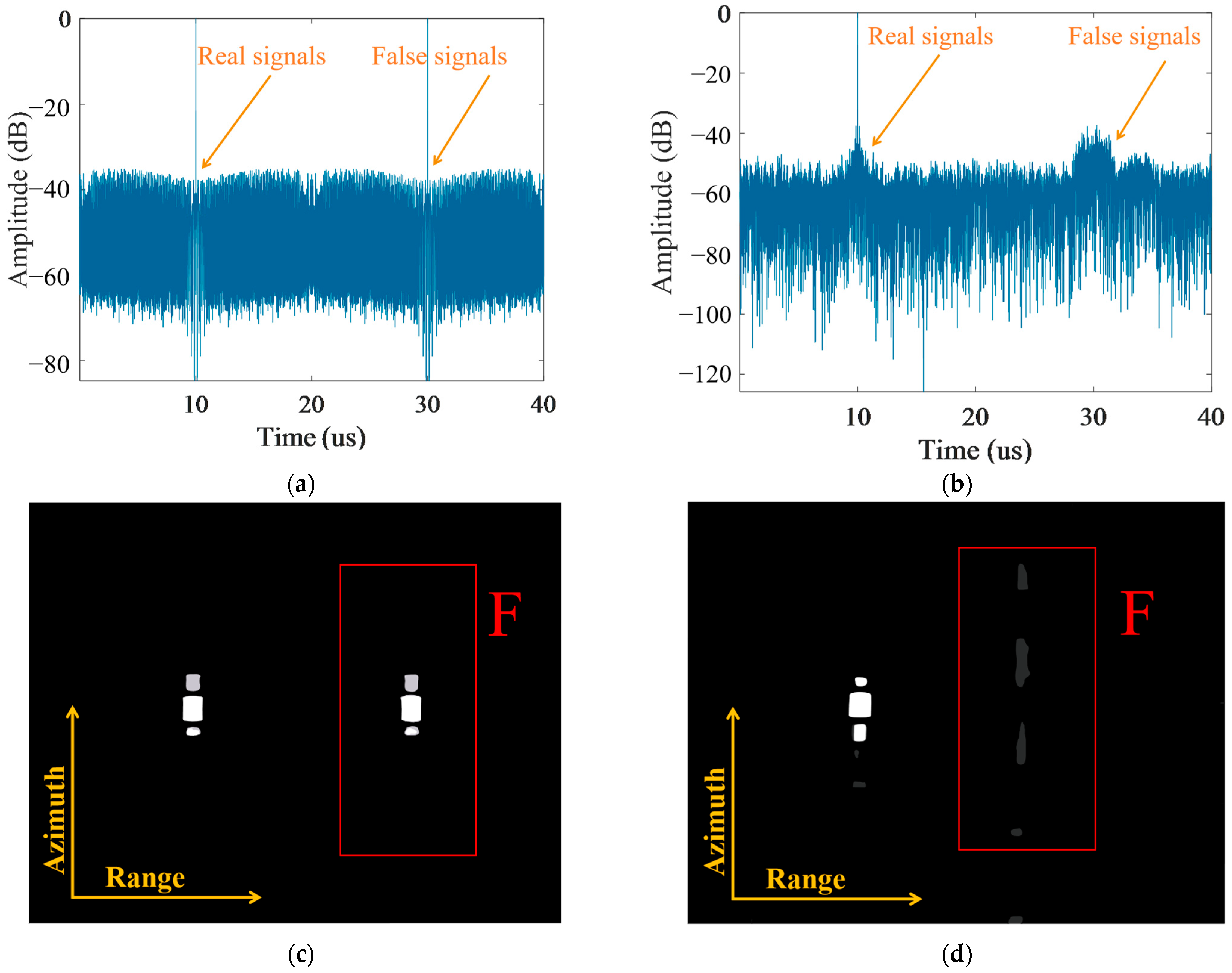 Remotesensing 16 00035 g015