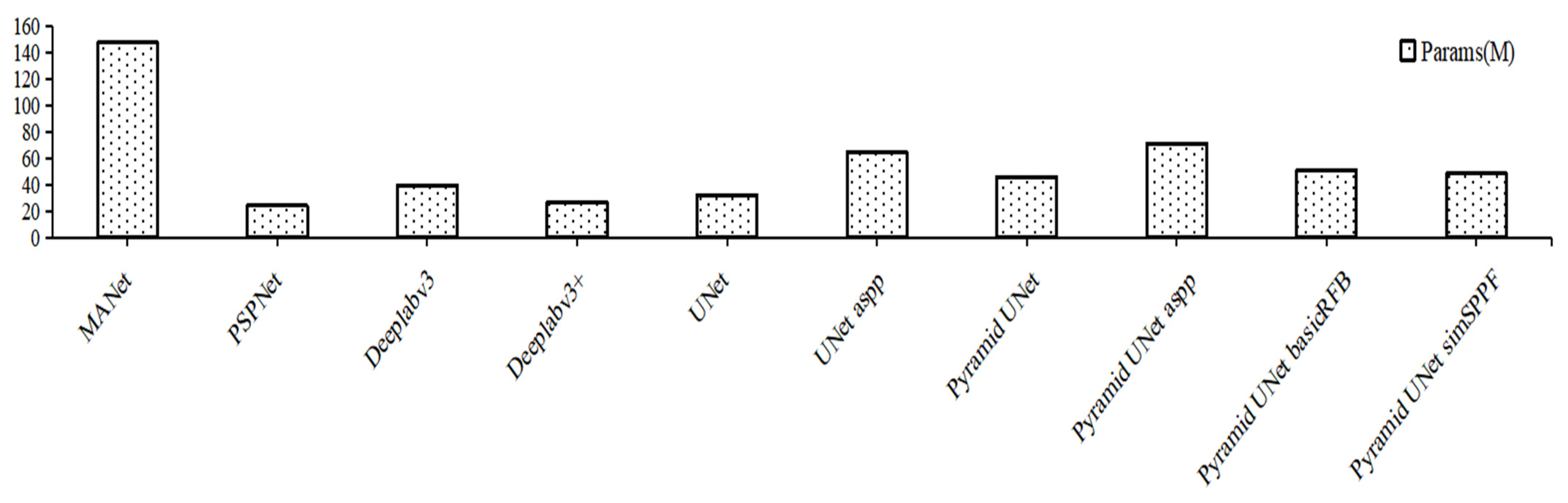 Remotesensing 16 00036 g011