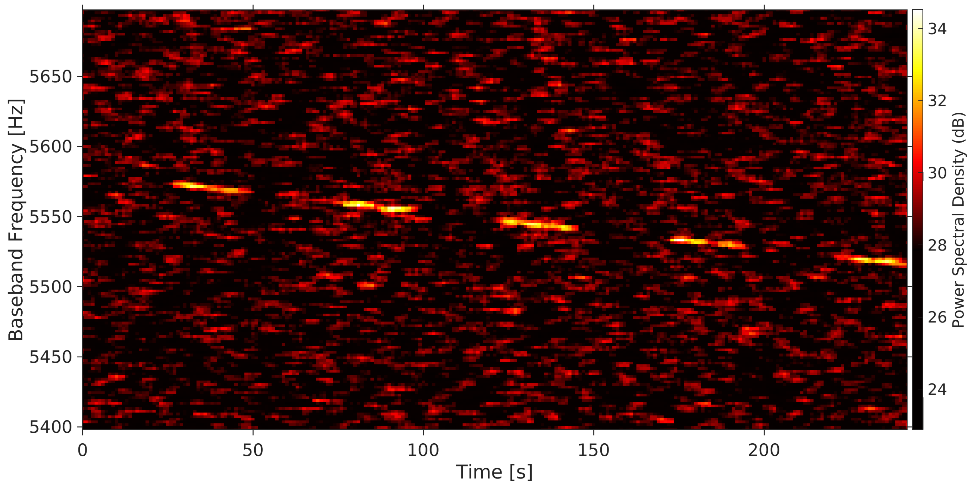 Remotesensing 16 00038 g005