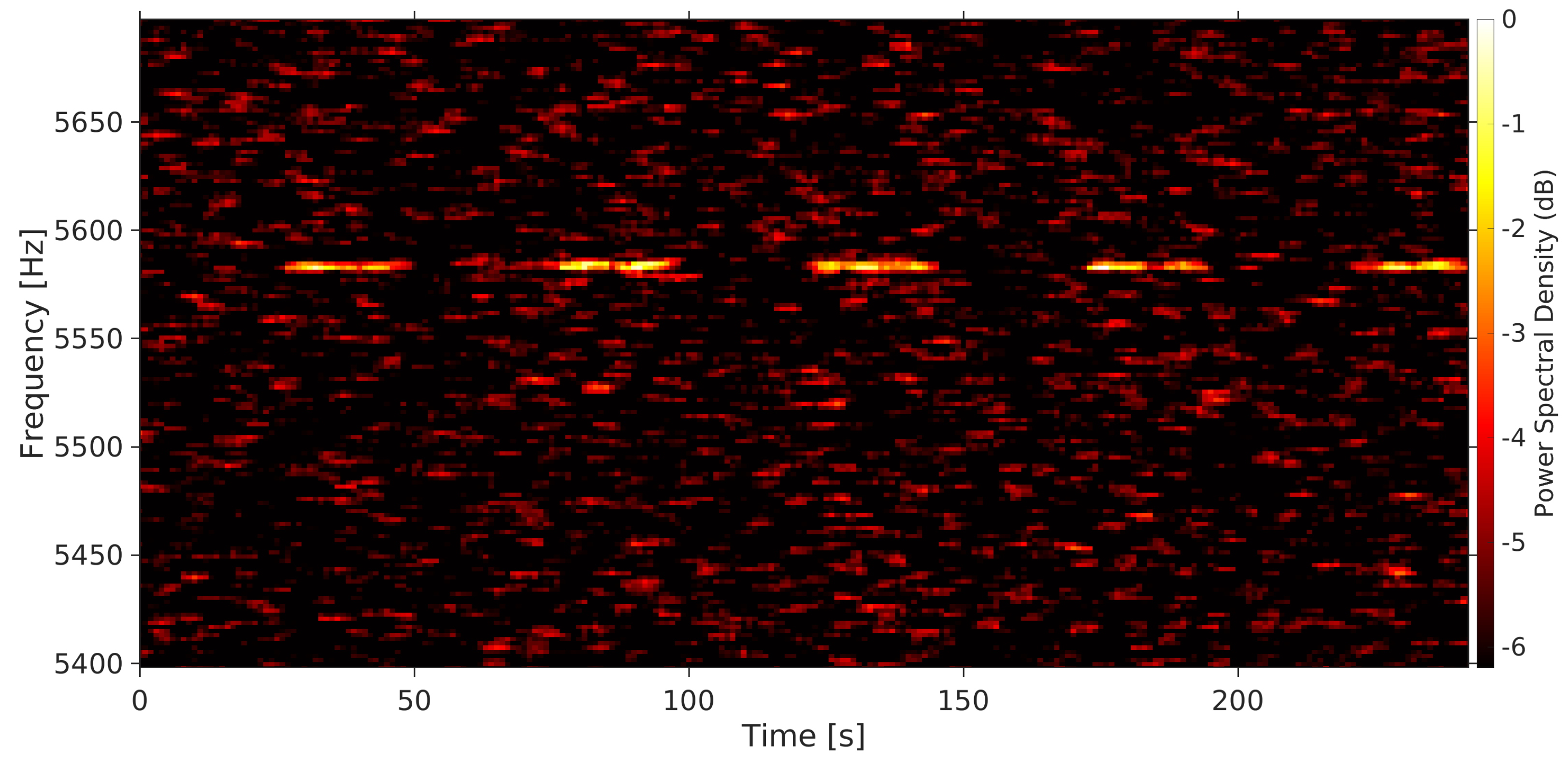 Remotesensing 16 00038 g006