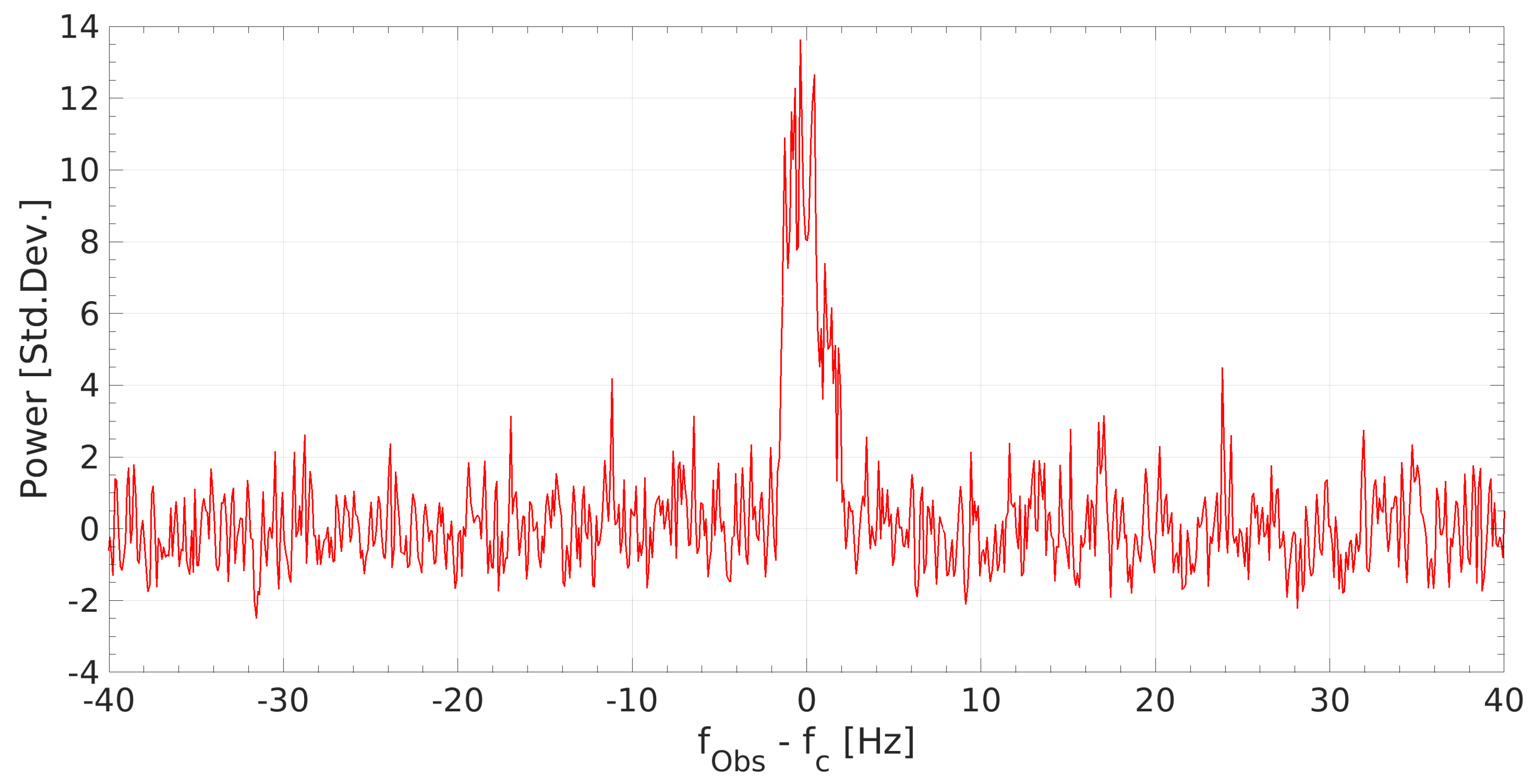 Remotesensing 16 00038 g007