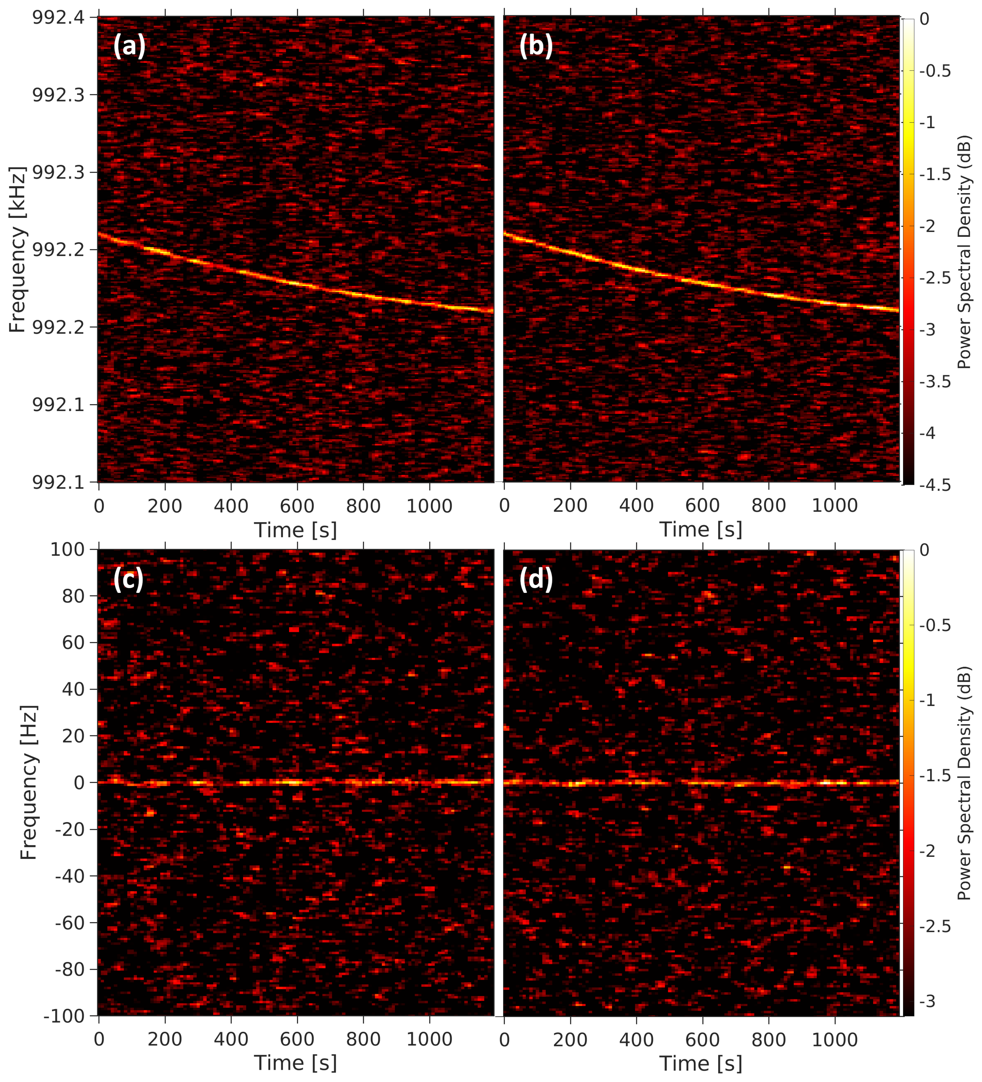 Remotesensing 16 00038 g009