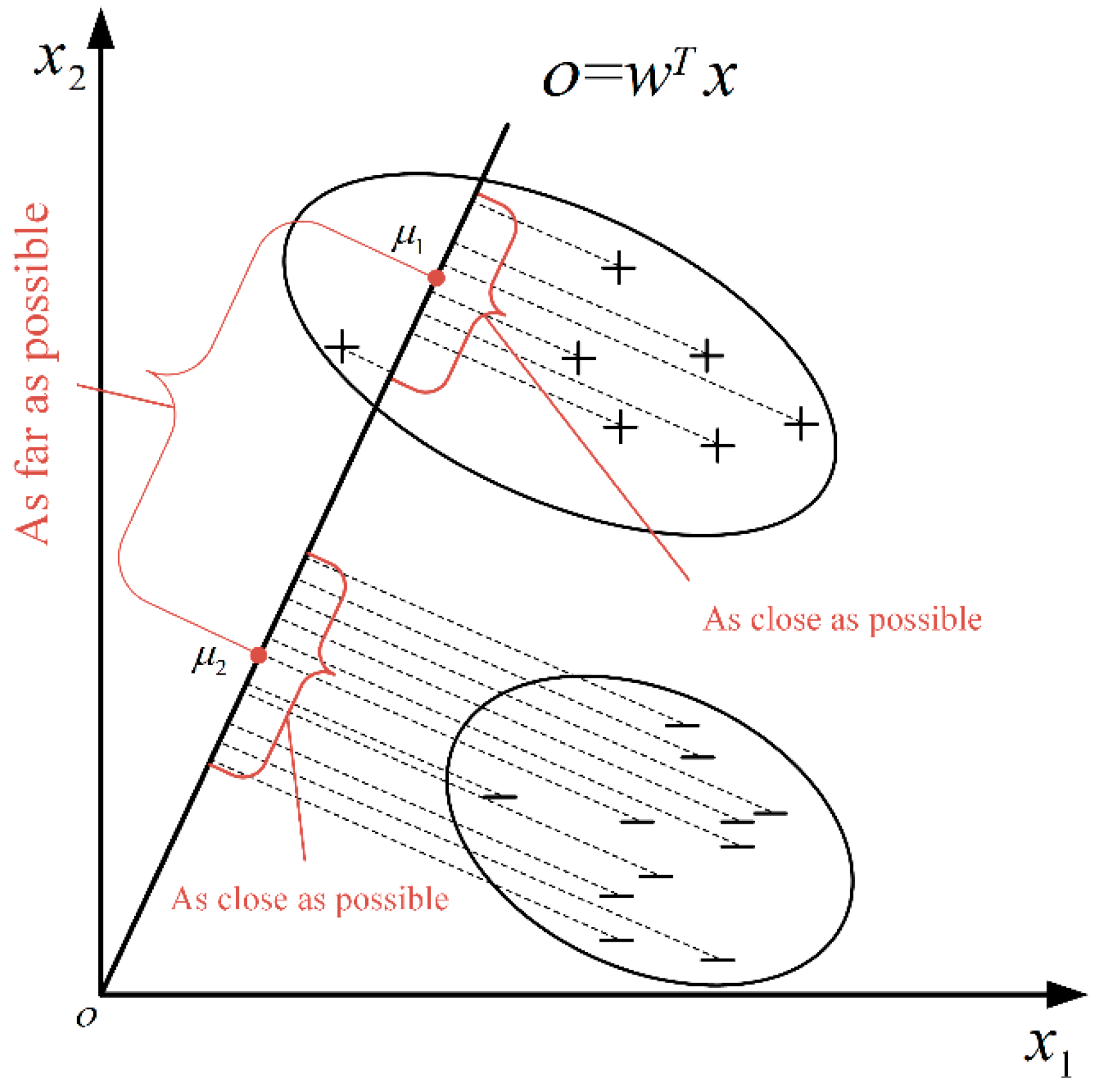 Remotesensing 16 00039 g005
