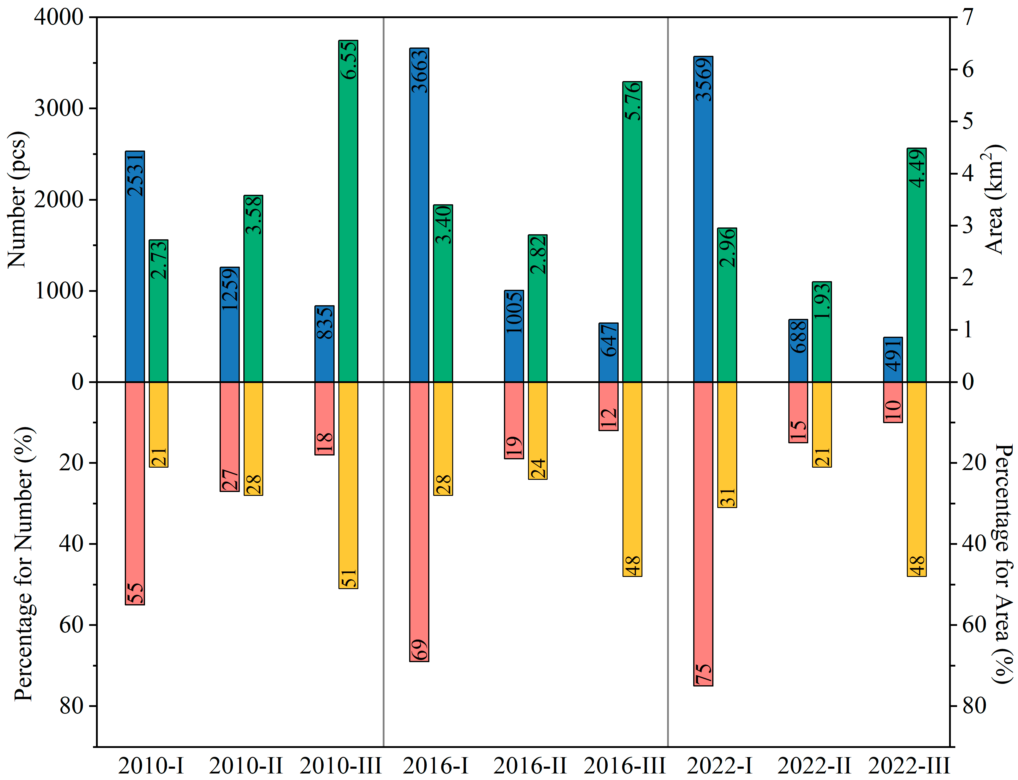 Remotesensing 16 00039 g006