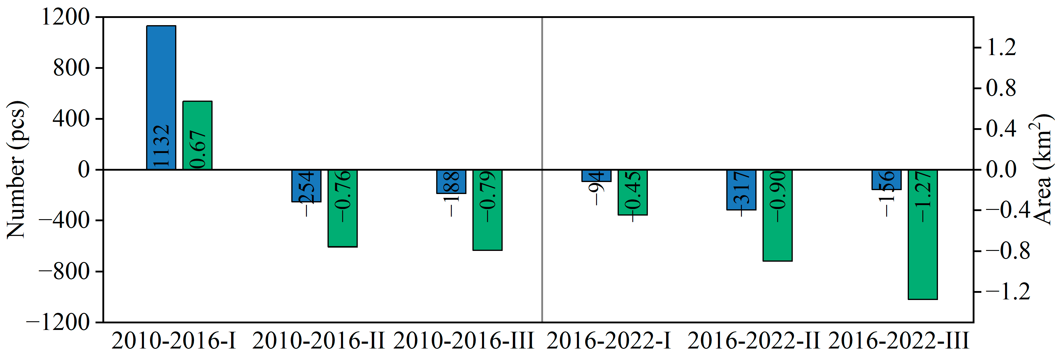 Remotesensing 16 00039 g007