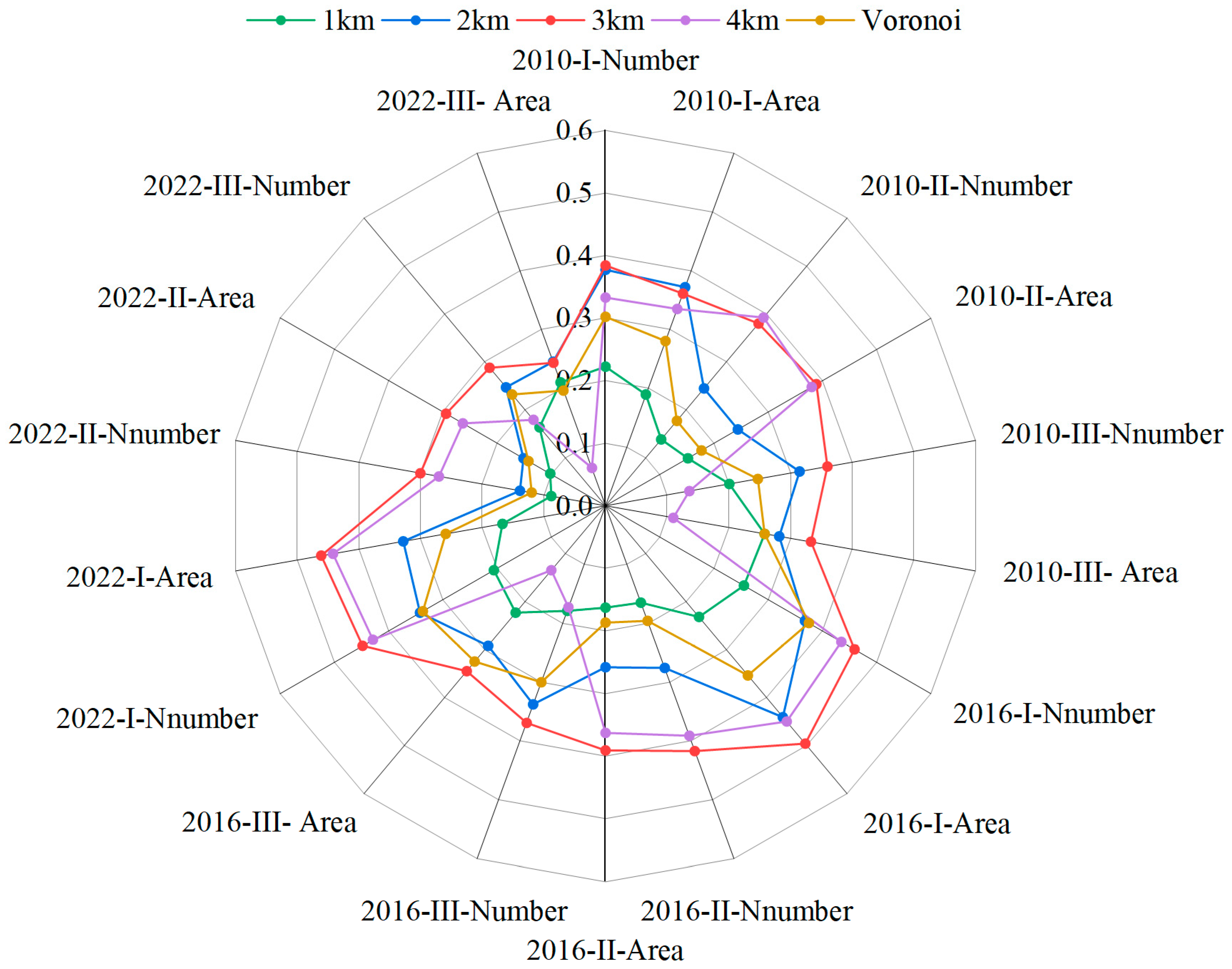 Remotesensing 16 00039 g009