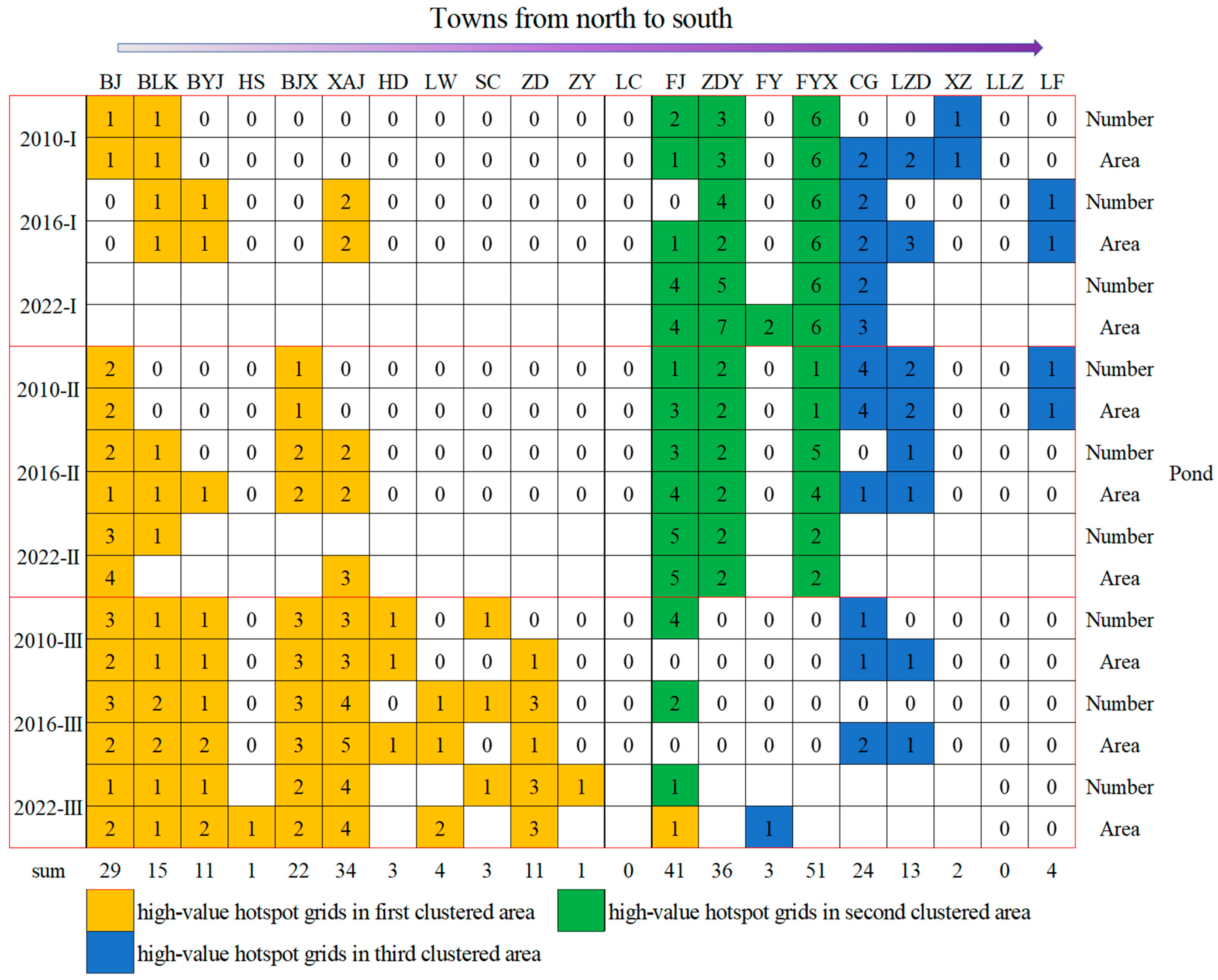 Remotesensing 16 00039 g011