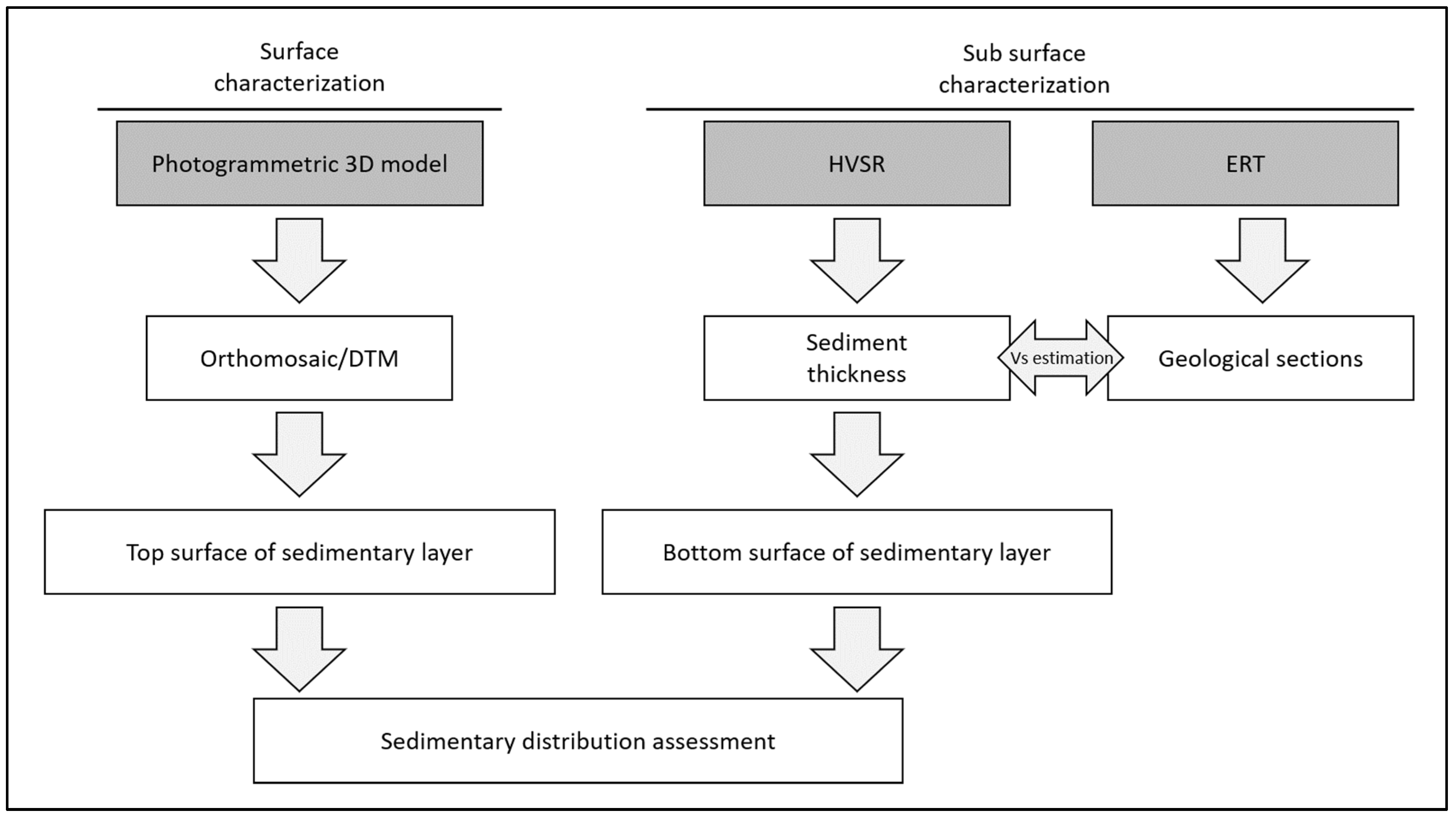 Remotesensing 16 00040 g002