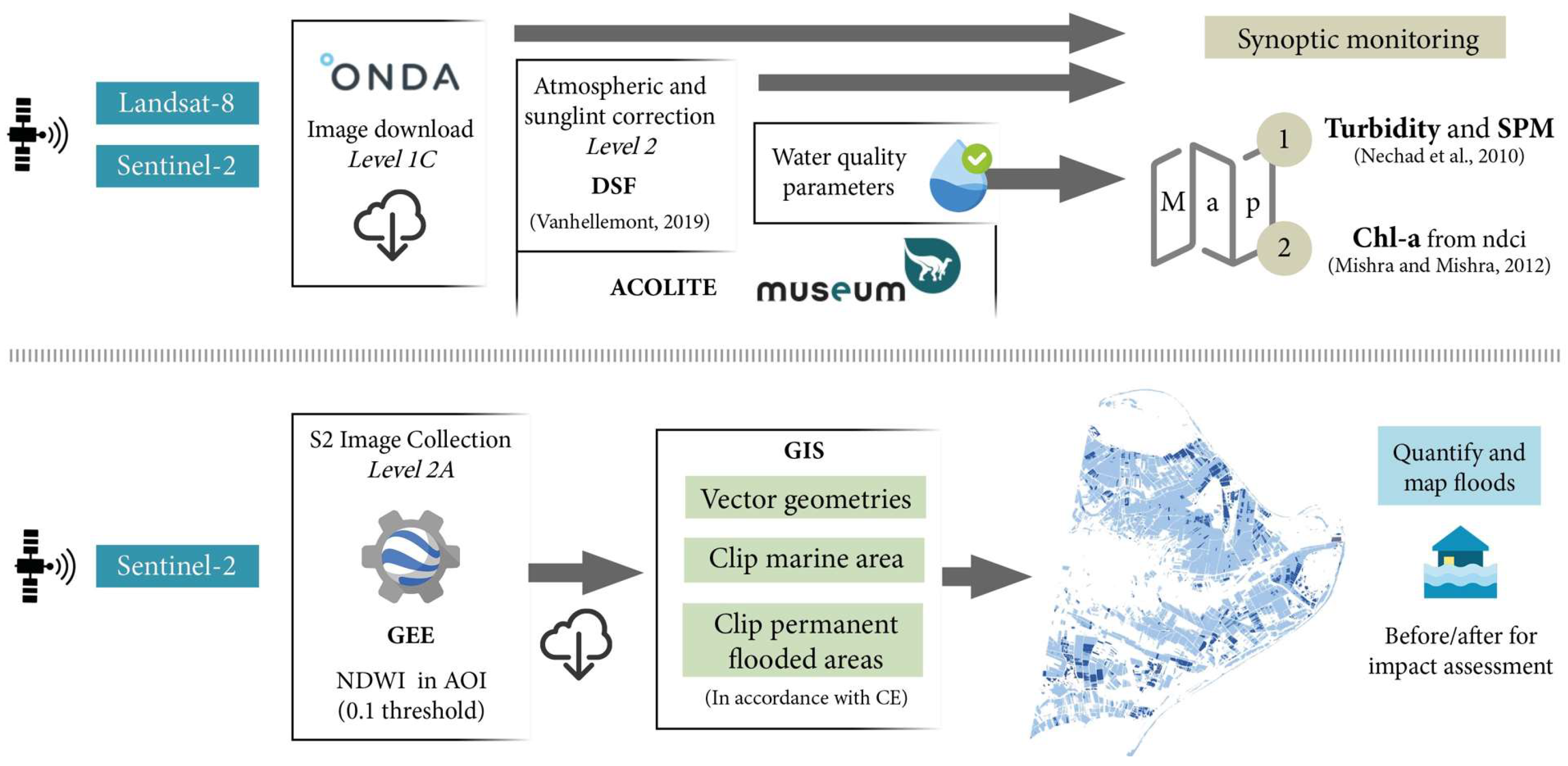 Remotesensing 16 00041 g003