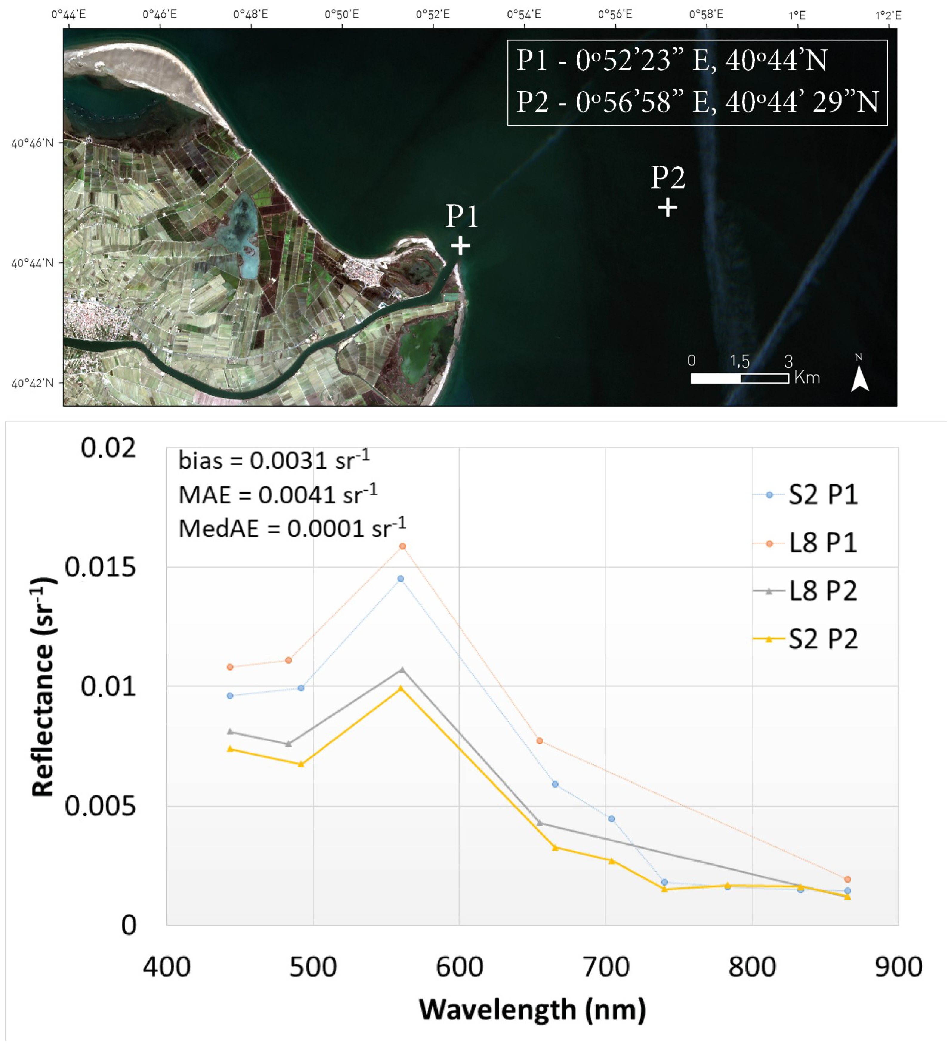 Remotesensing 16 00041 g004