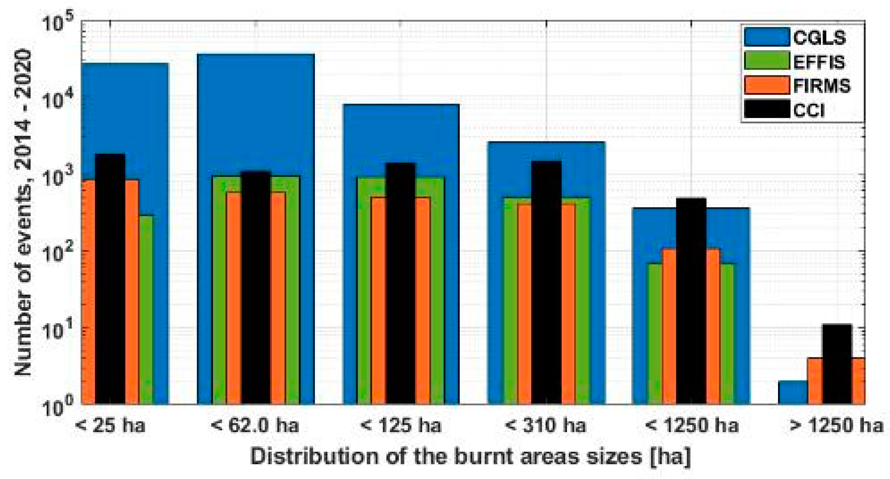 Remotesensing 16 00042 g003