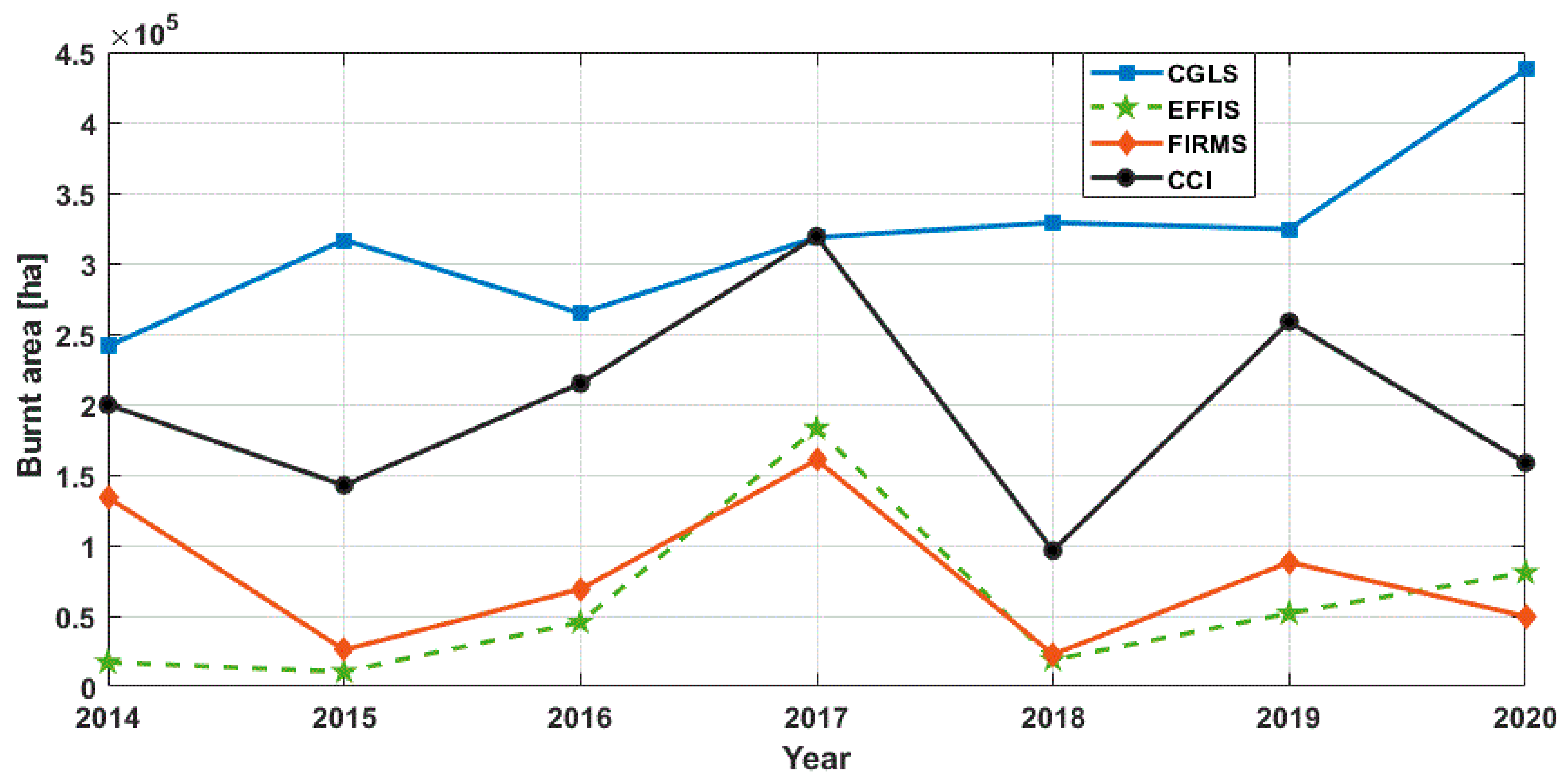 Remotesensing 16 00042 g004