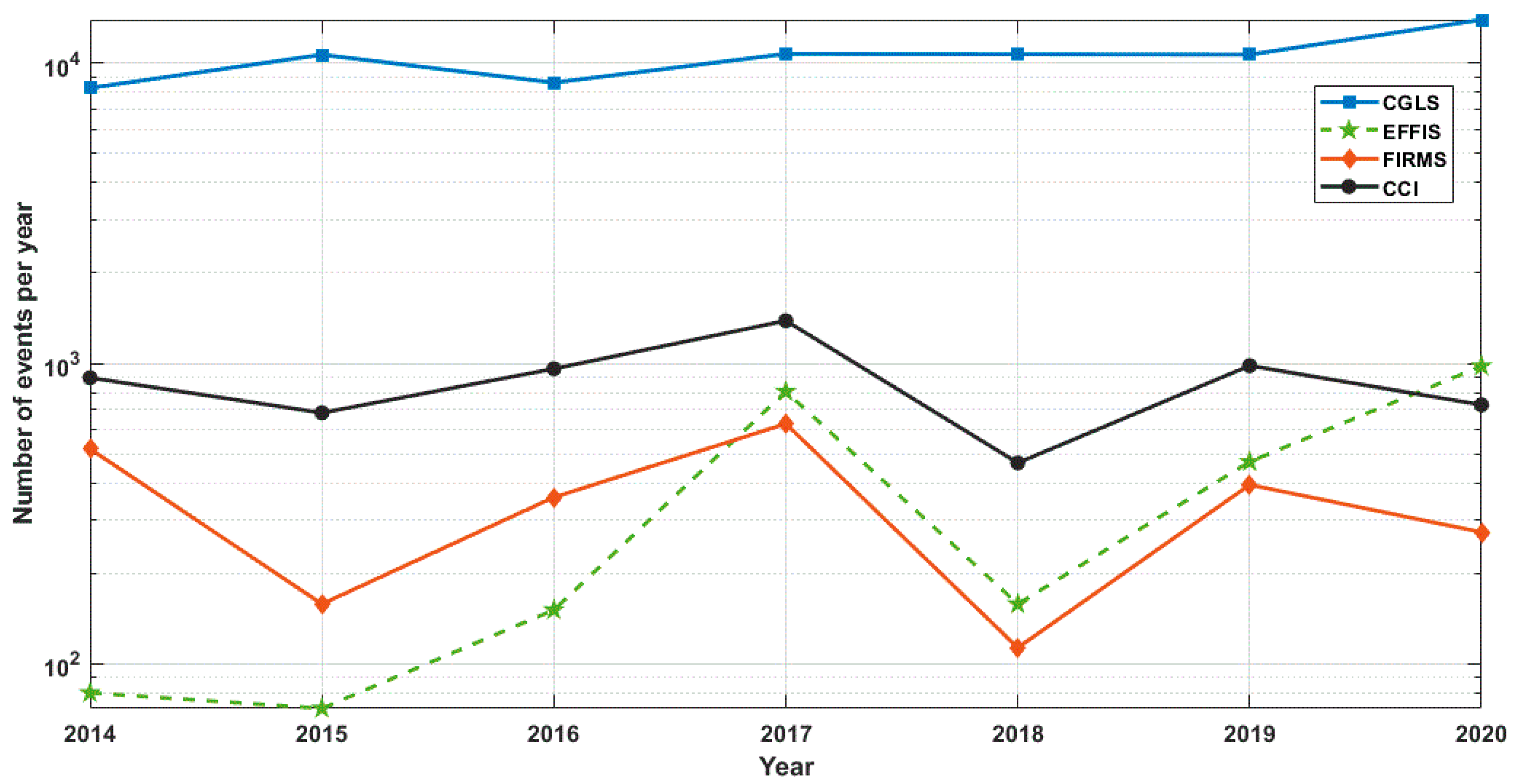 Remotesensing 16 00042 g005