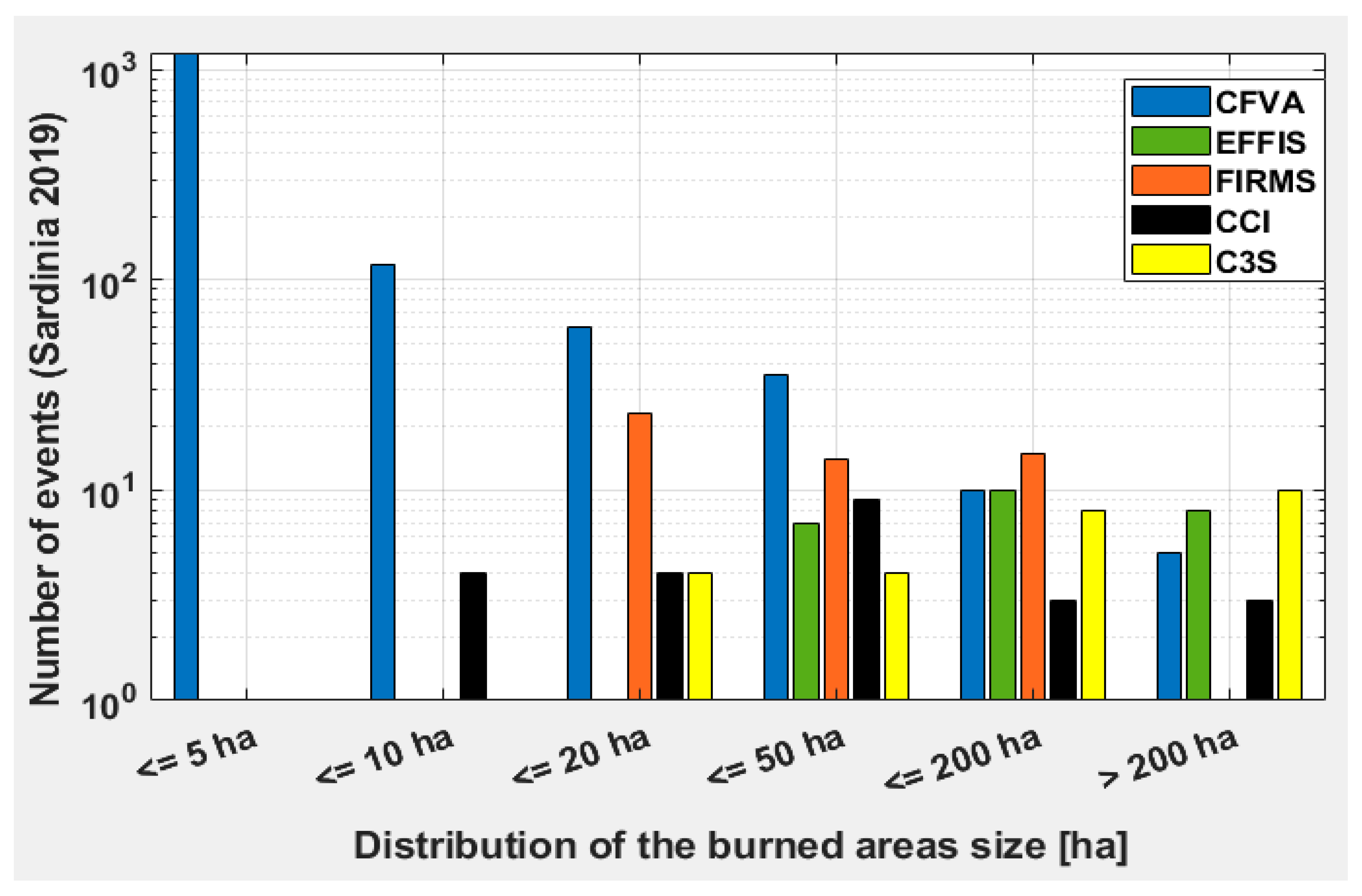 Remotesensing 16 00042 g006