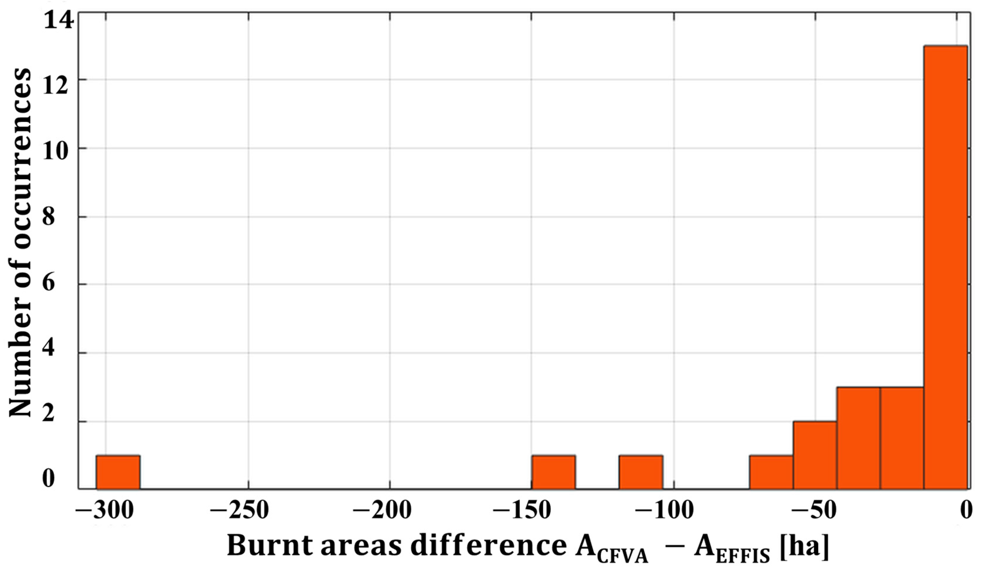 Remotesensing 16 00042 g007