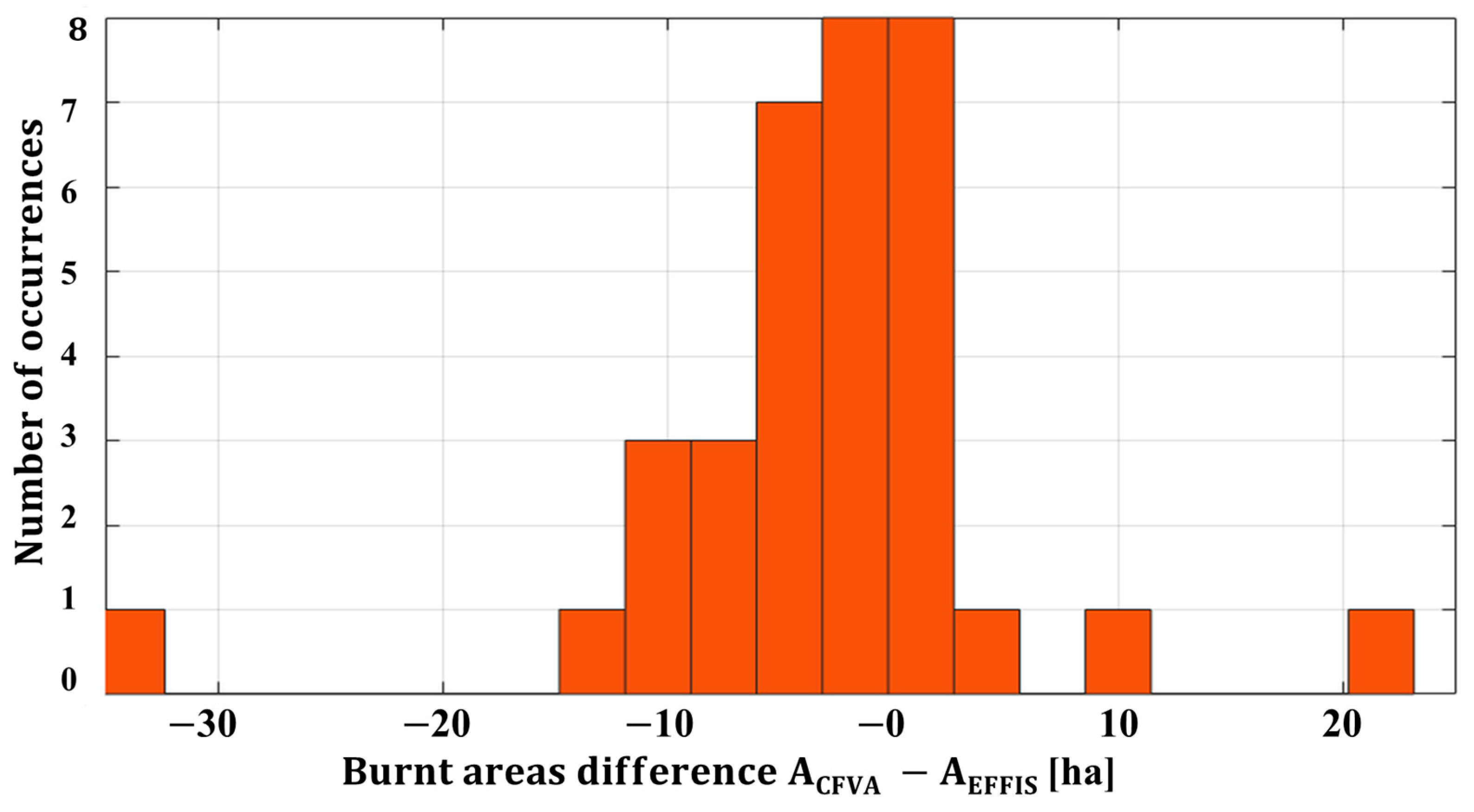 Remotesensing 16 00042 g009