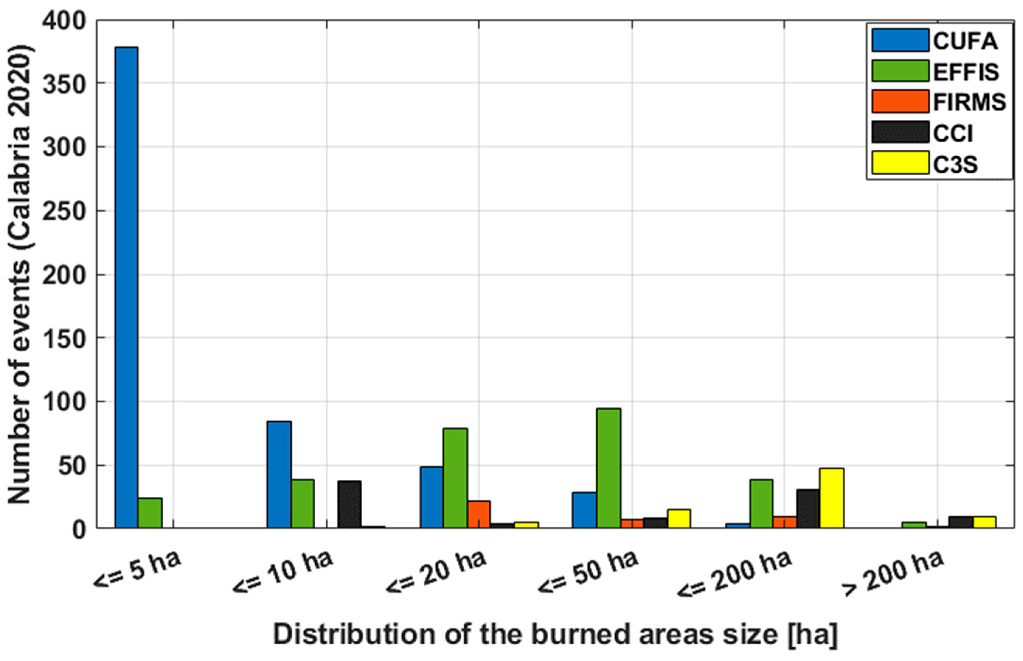 Remotesensing 16 00042 g010