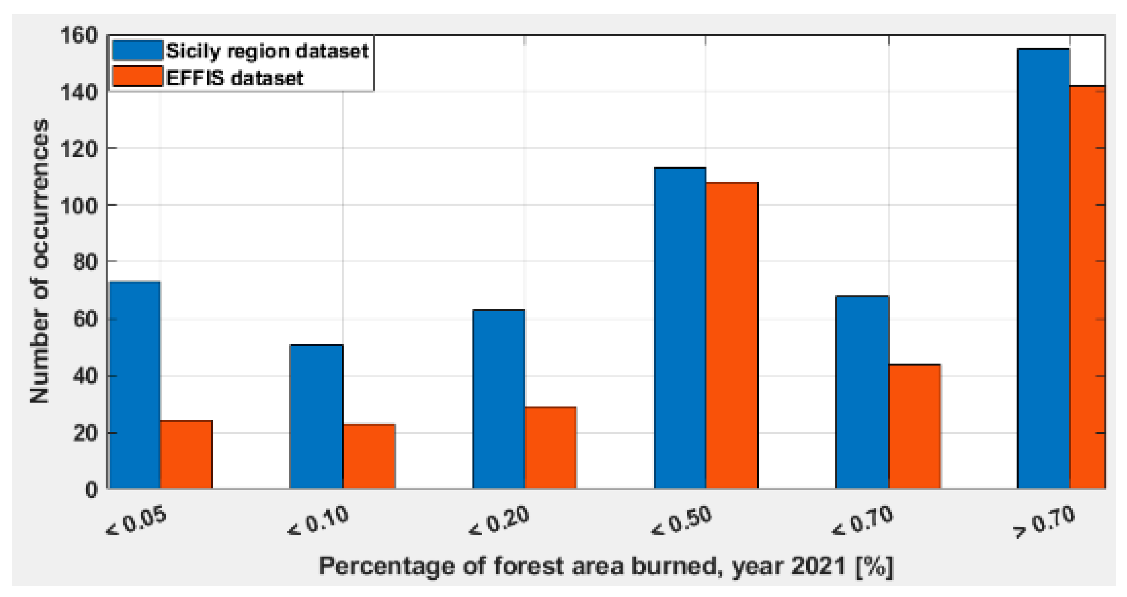 Remotesensing 16 00042 g012