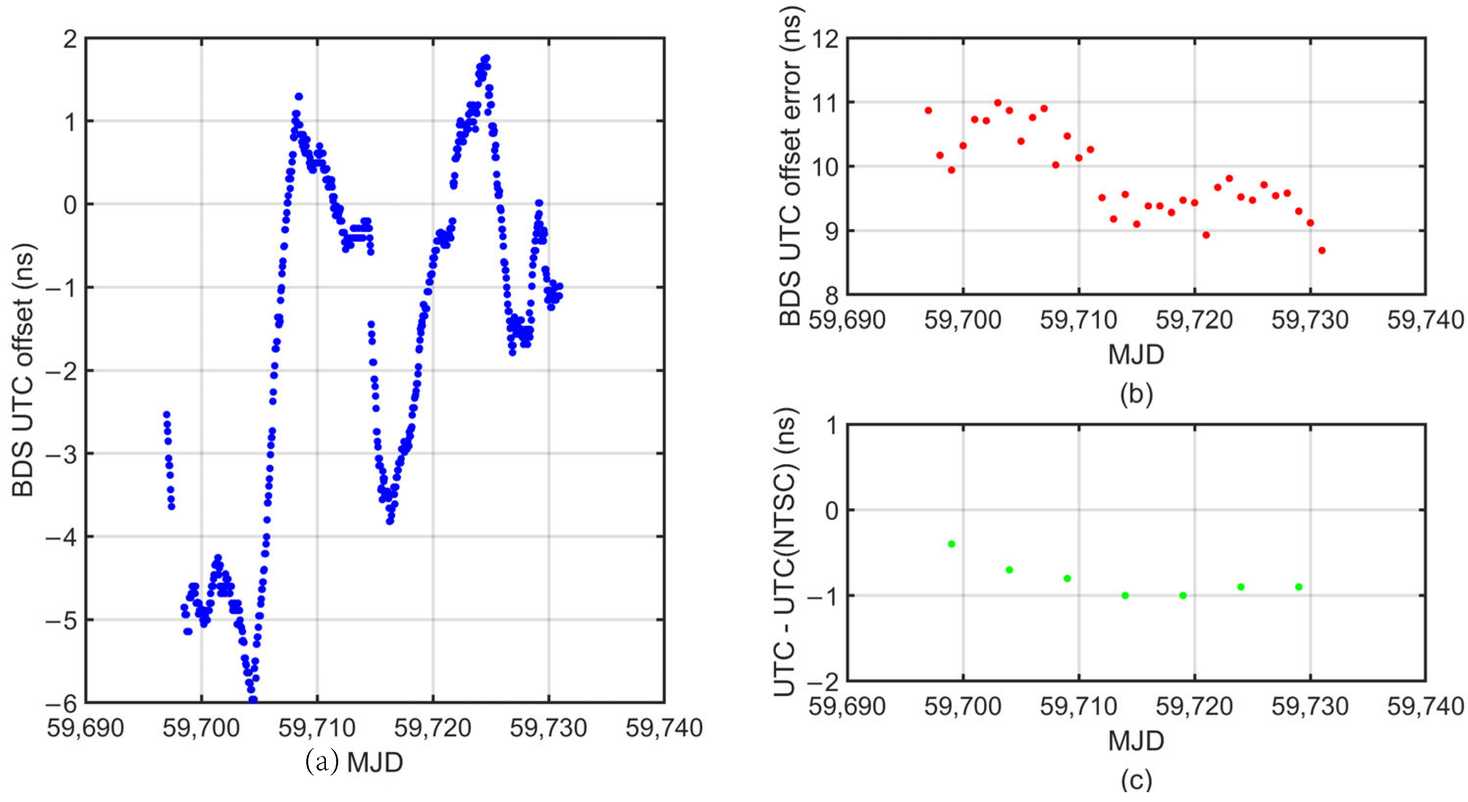 Remotesensing 16 00043 g008