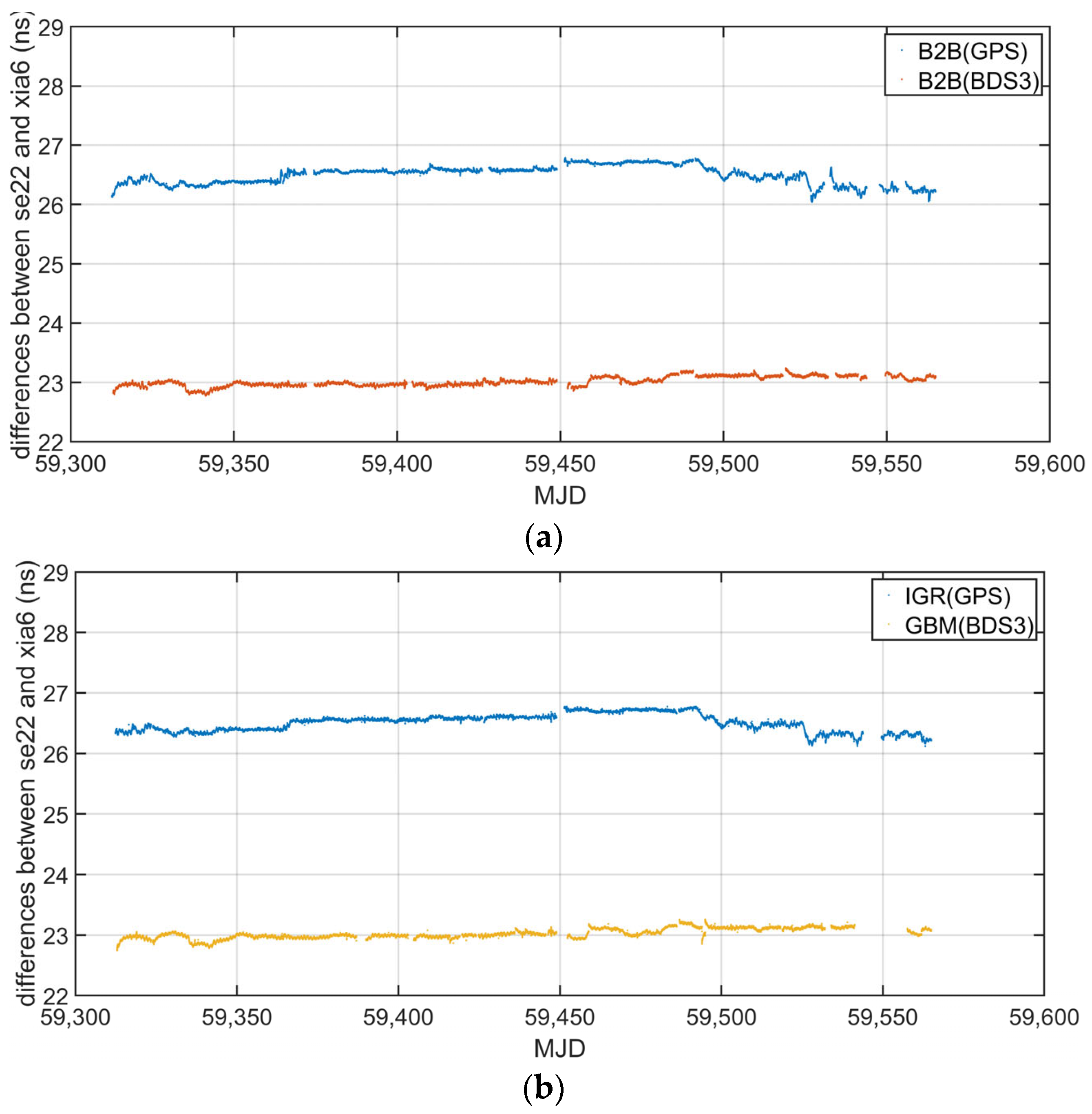 Remotesensing 16 00043 g009
