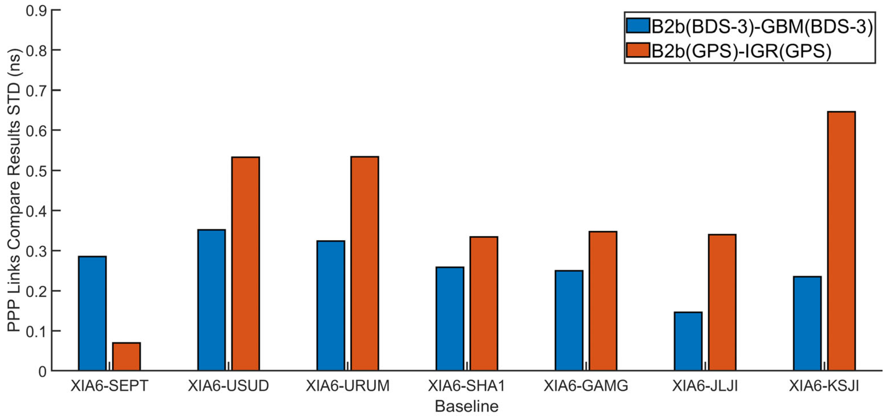 Remotesensing 16 00043 g012
