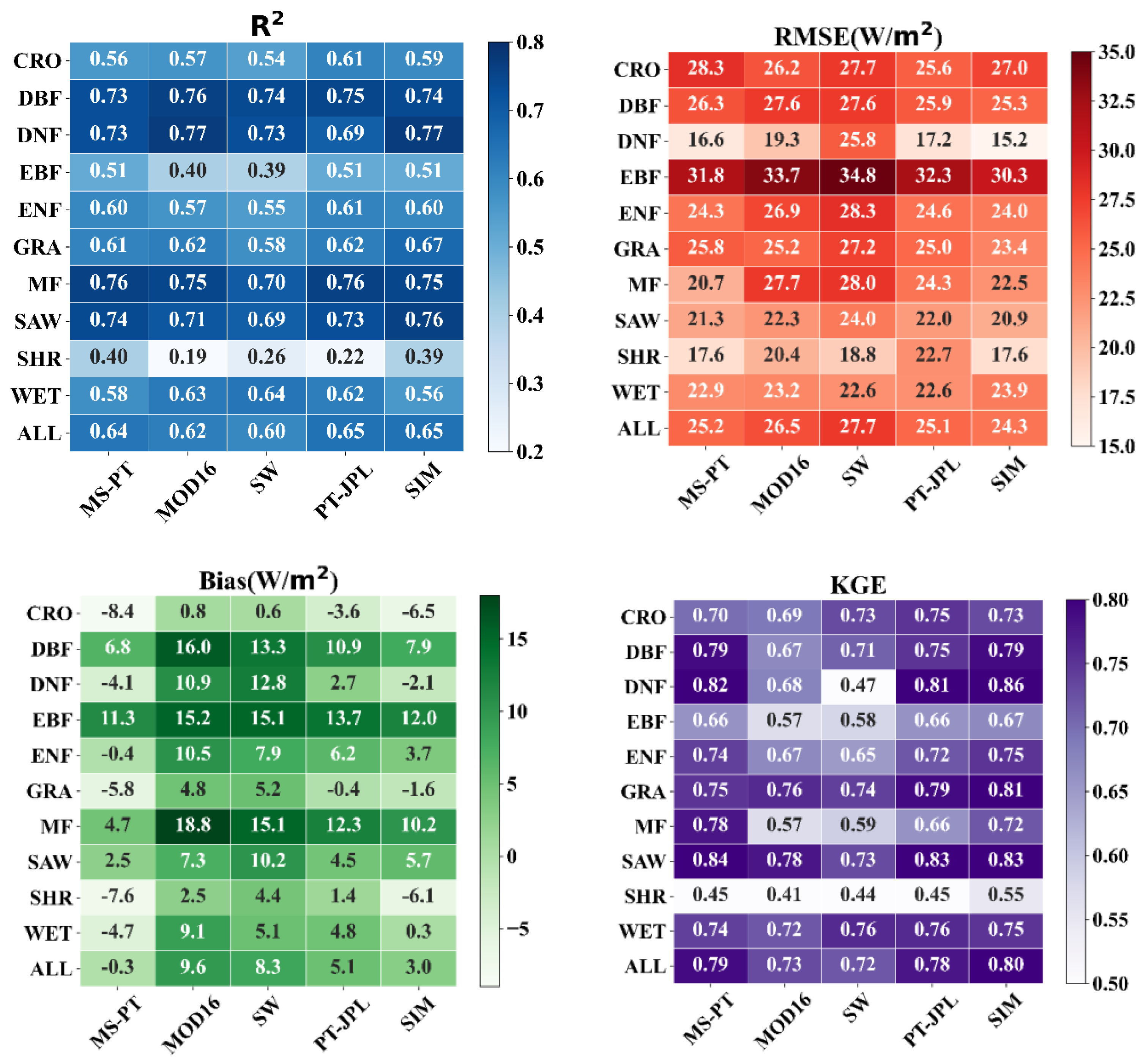 Remotesensing 16 00044 g002