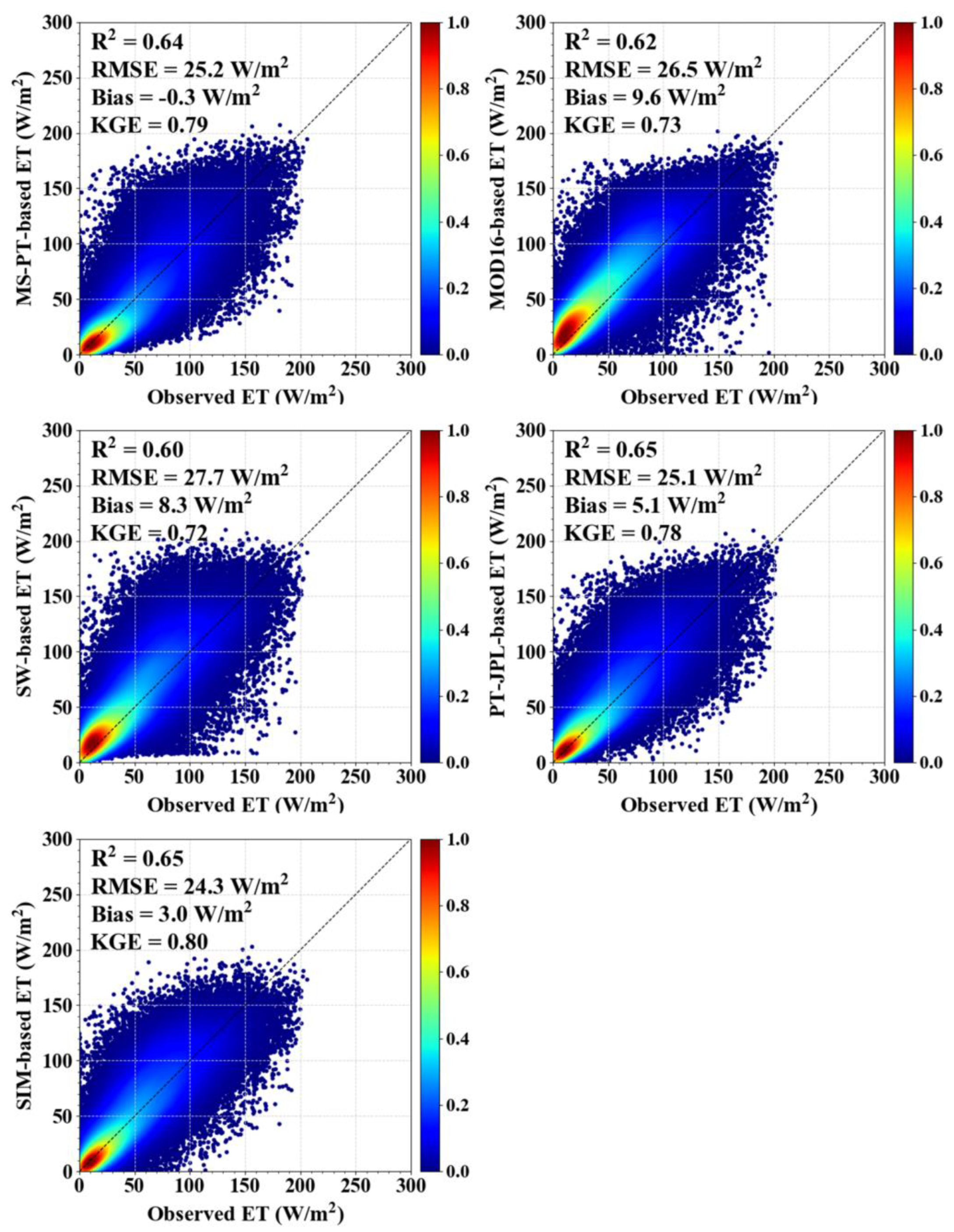 Remotesensing 16 00044 g003