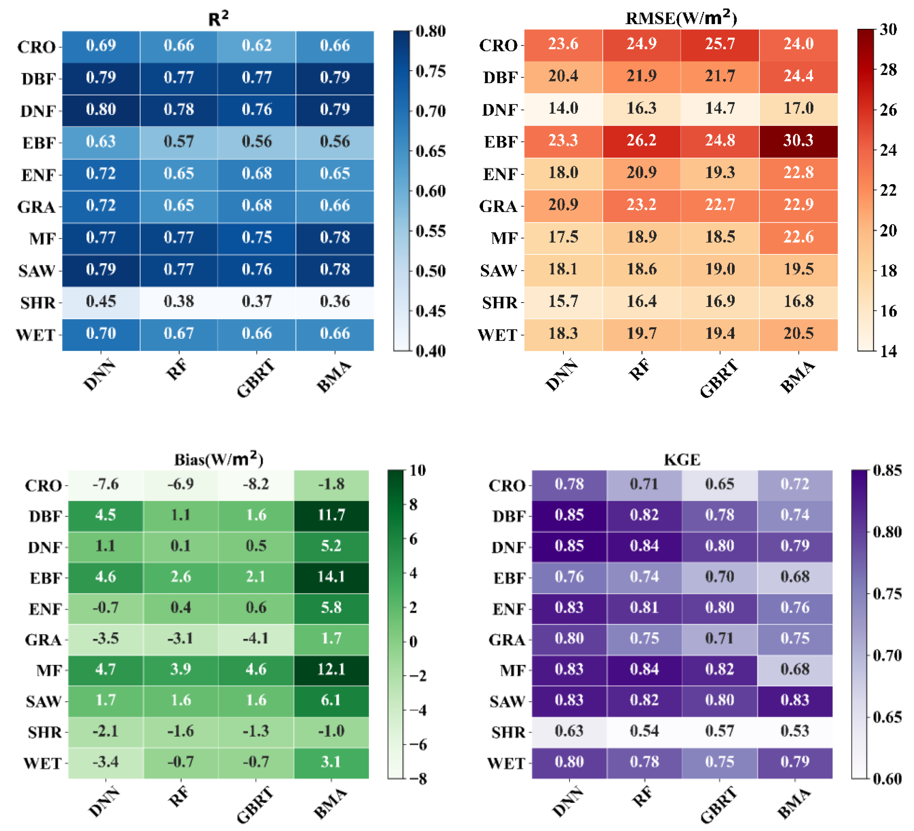 Remotesensing 16 00044 g005