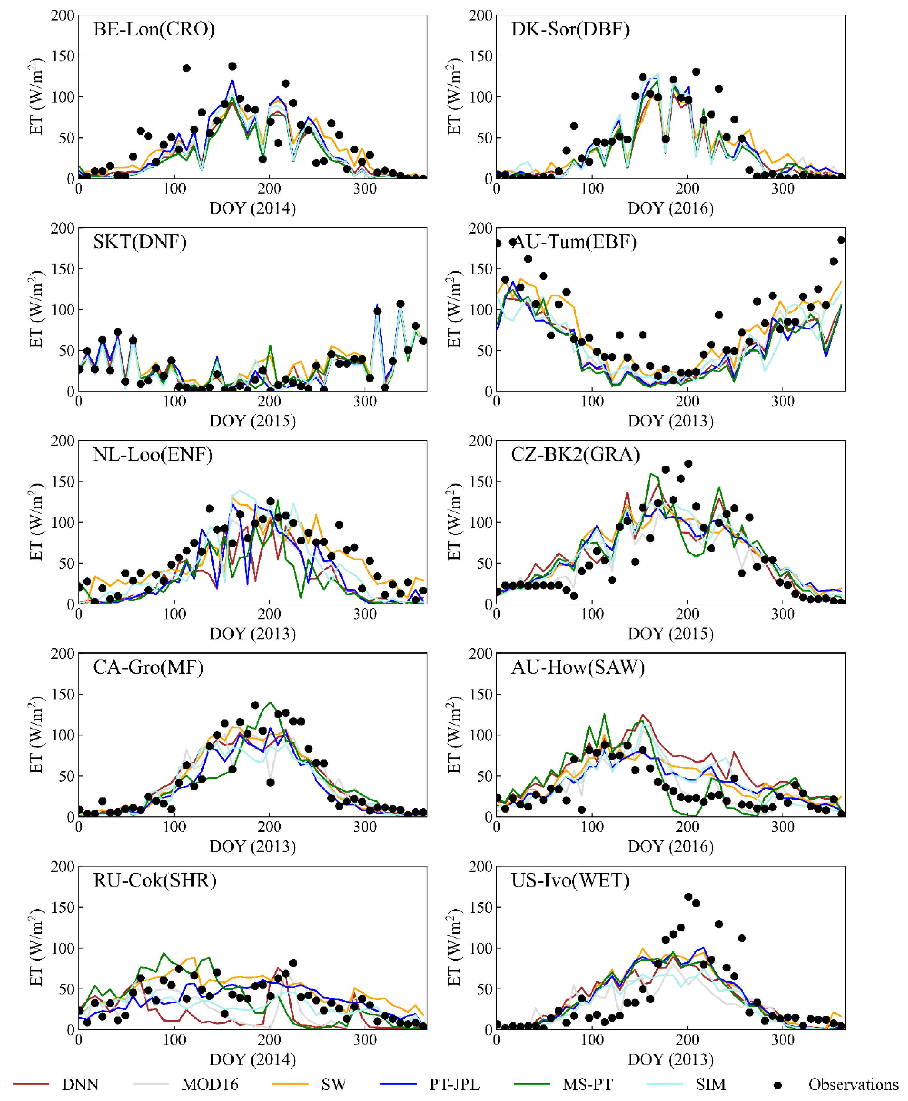 Remotesensing 16 00044 g006