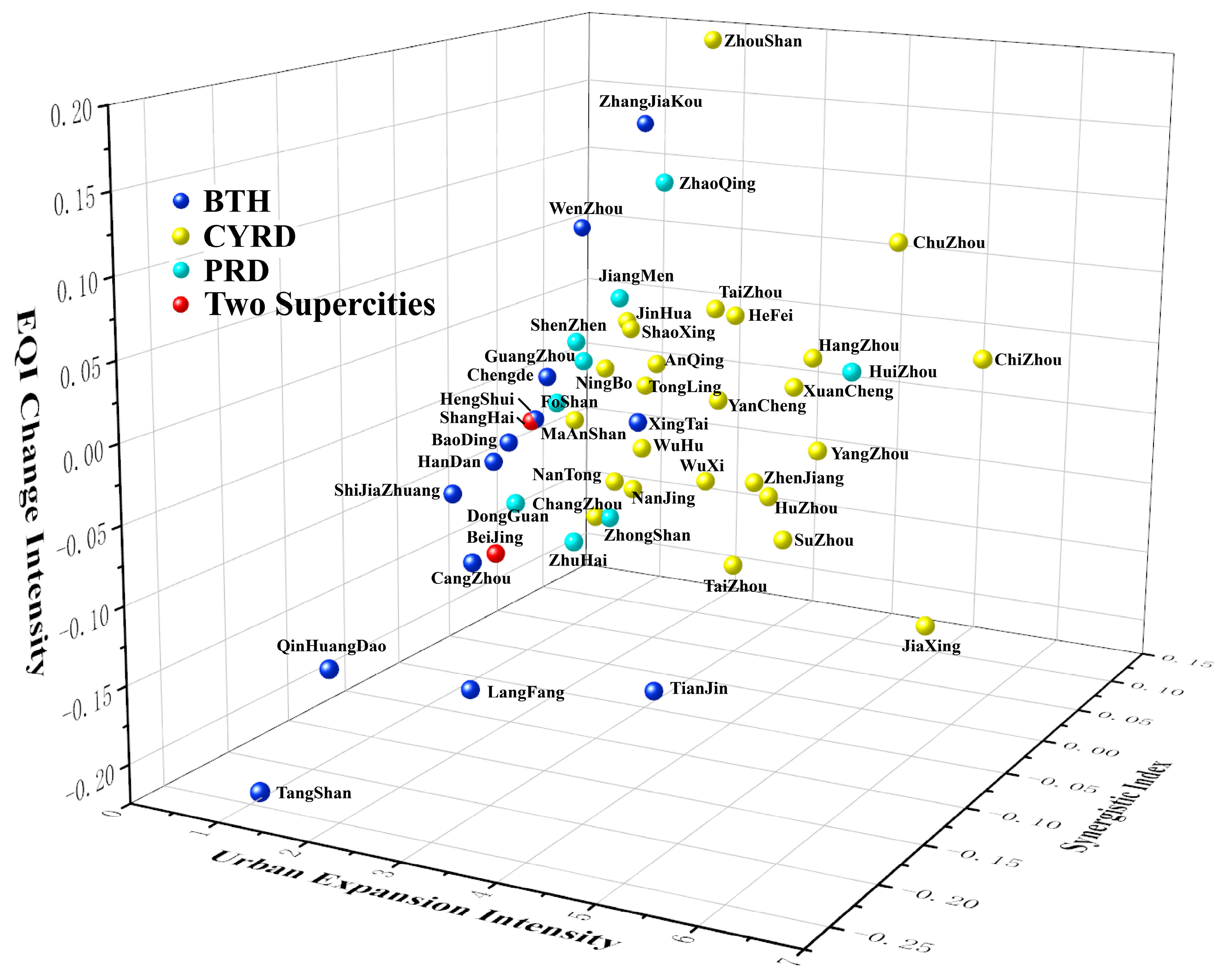 Remotesensing 16 00045 g007