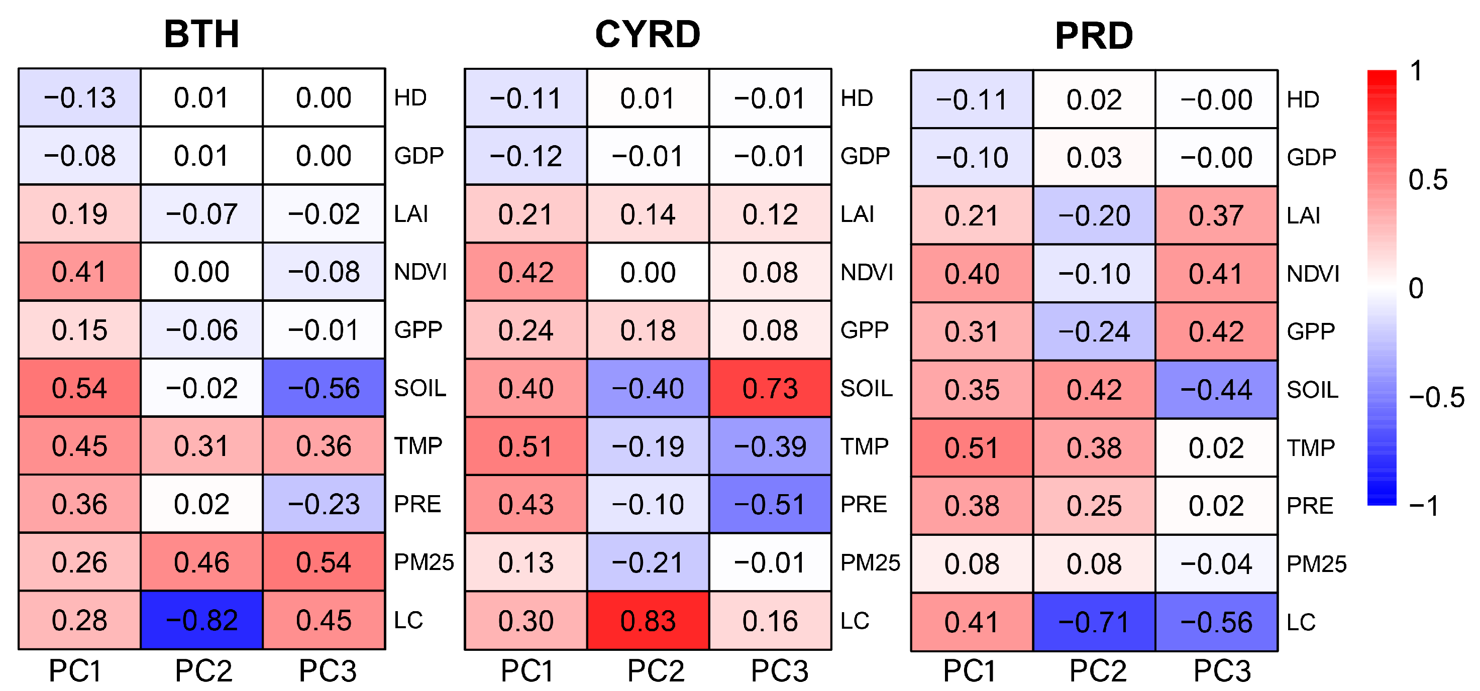Remotesensing 16 00045 g009