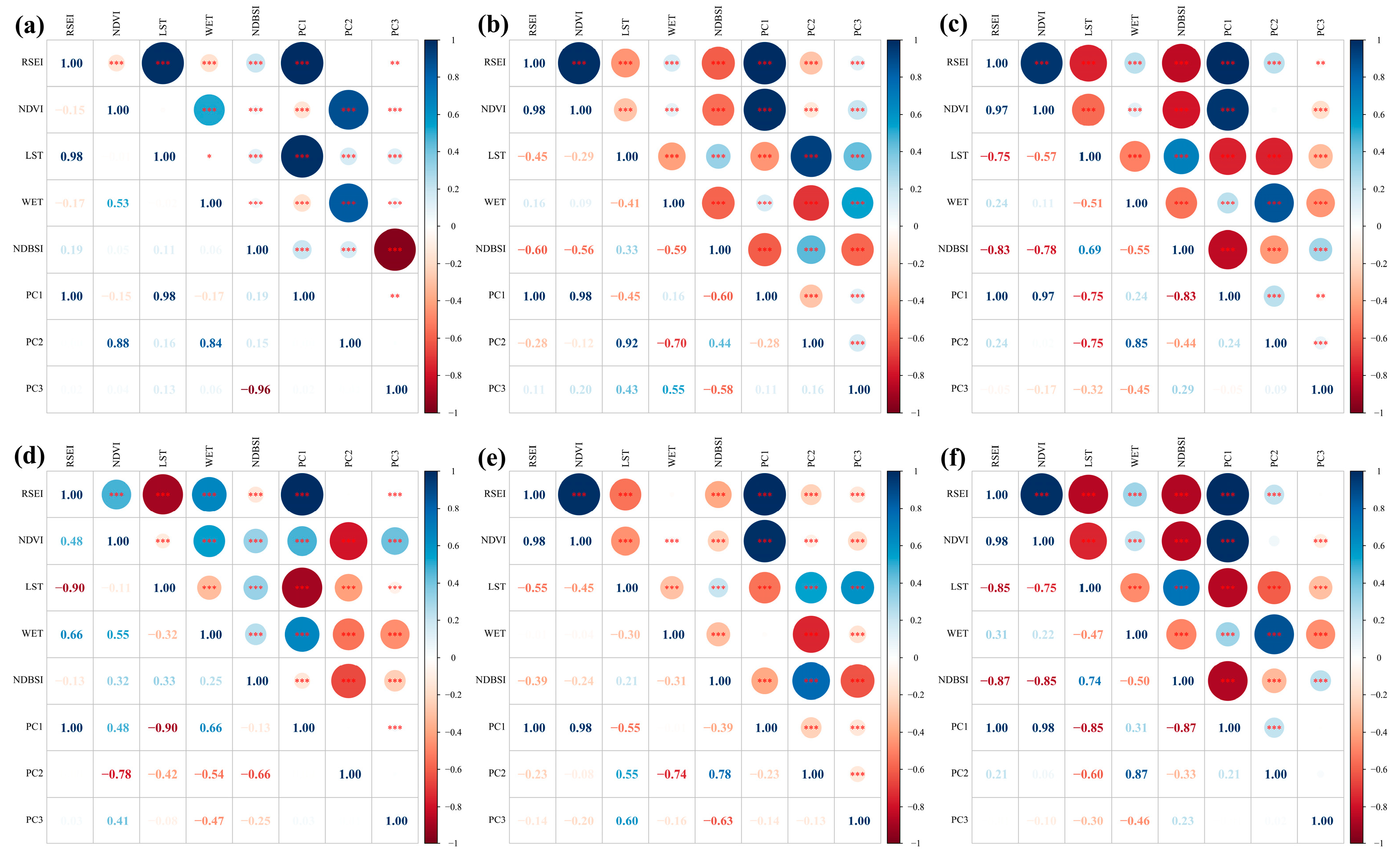 Remotesensing 16 00045 g0a1