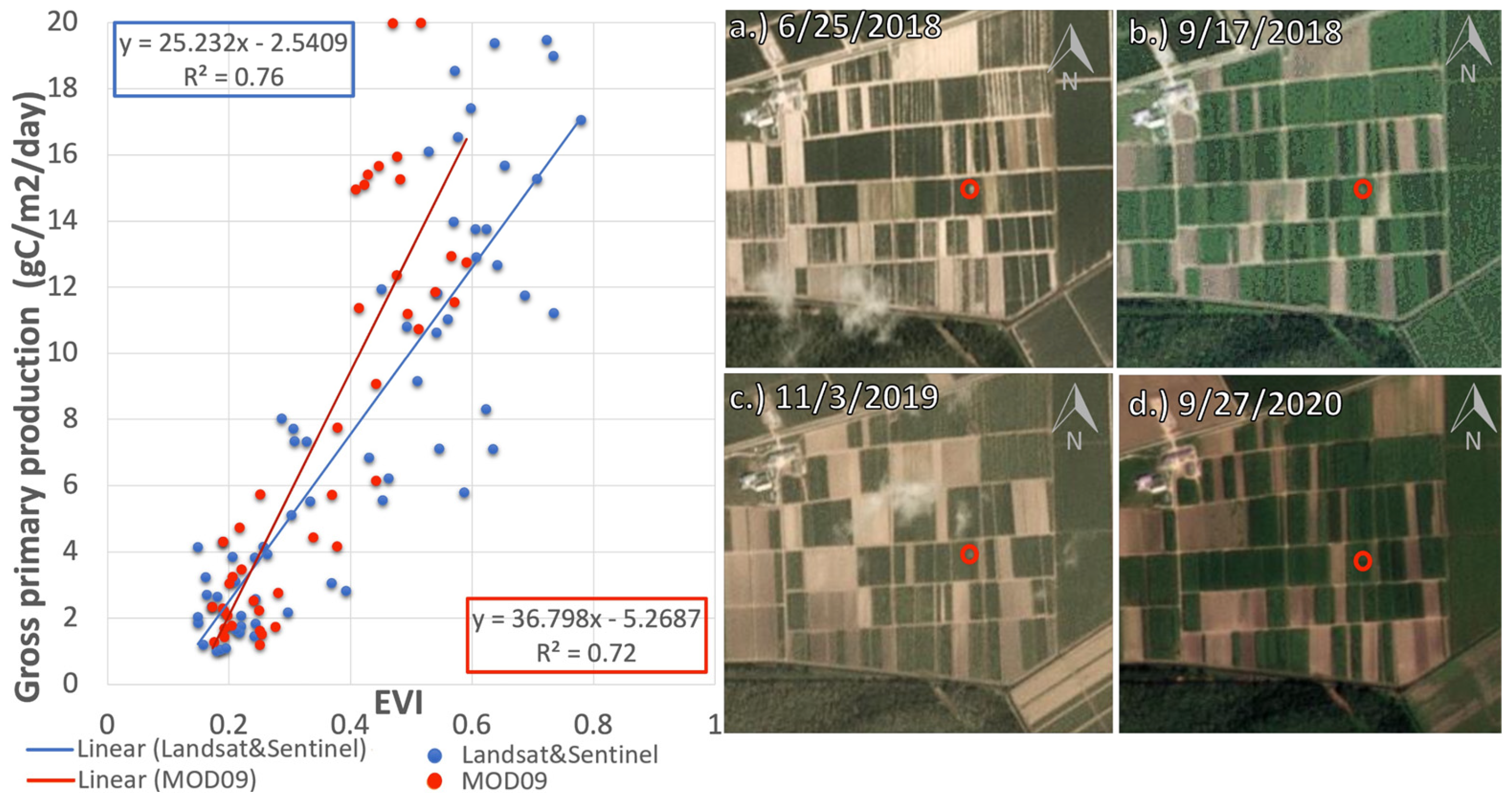 Remotesensing 16 00046 g005 Remotesensing 16 00046 g005