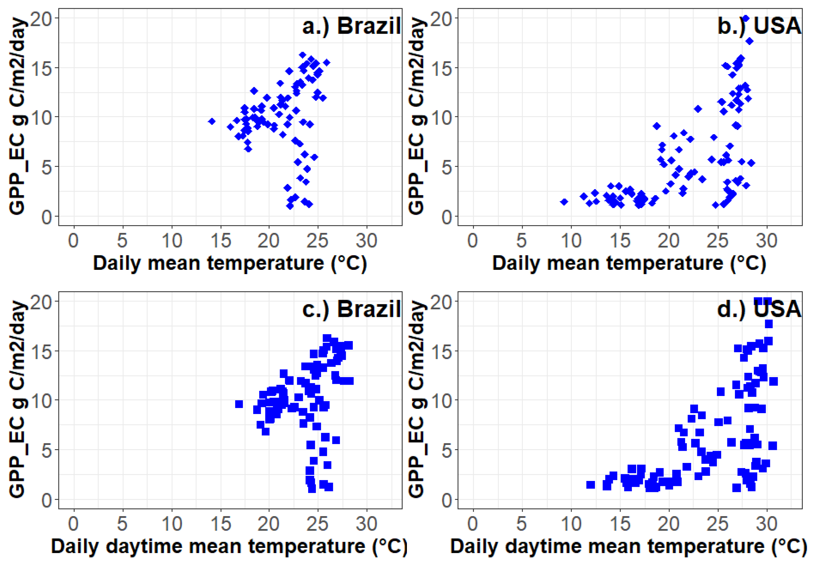 Remotesensing 16 00046 g006 Remotesensing 16 00046 g006