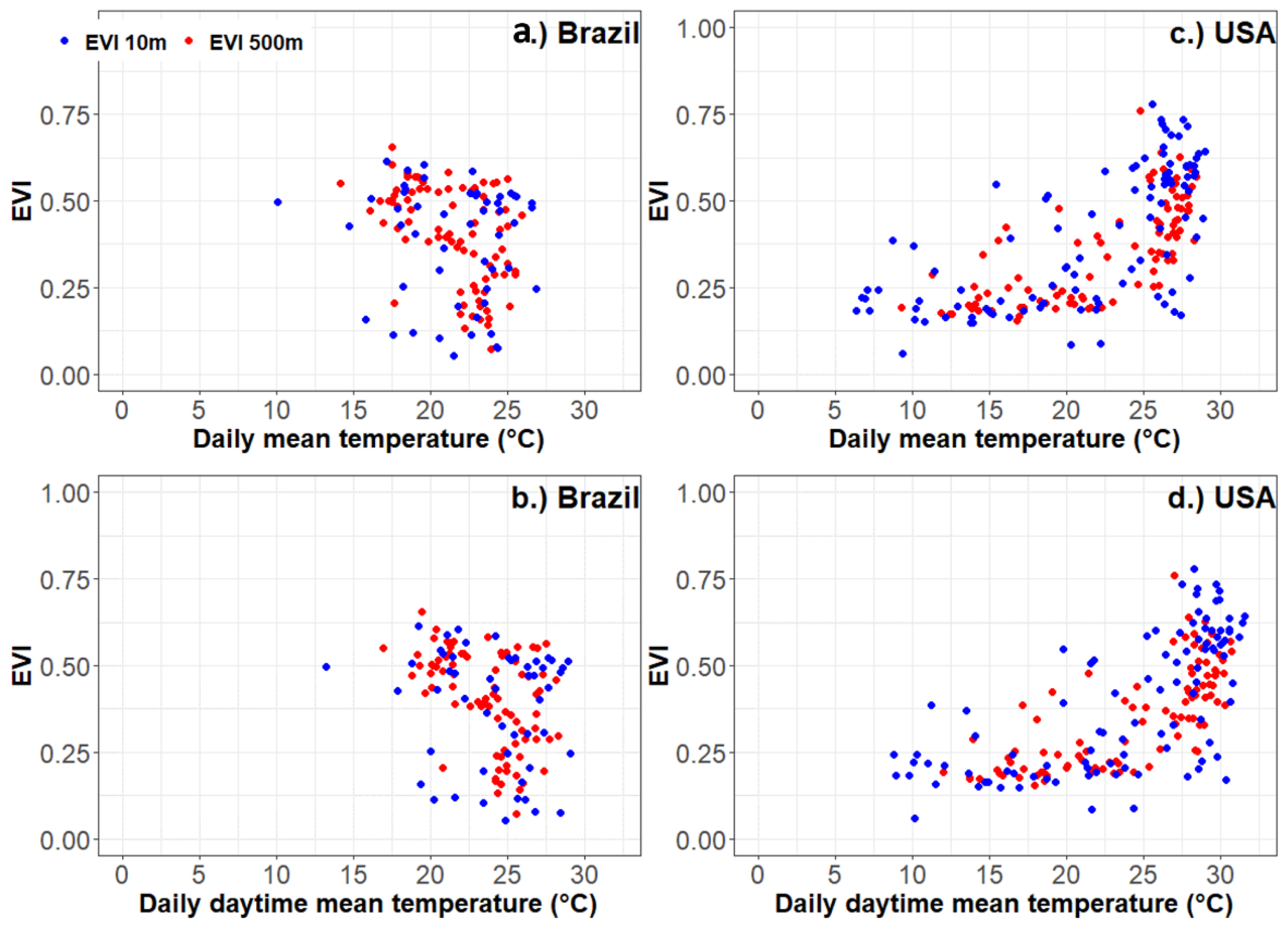 Remotesensing 16 00046 g007 Remotesensing 16 00046 g007