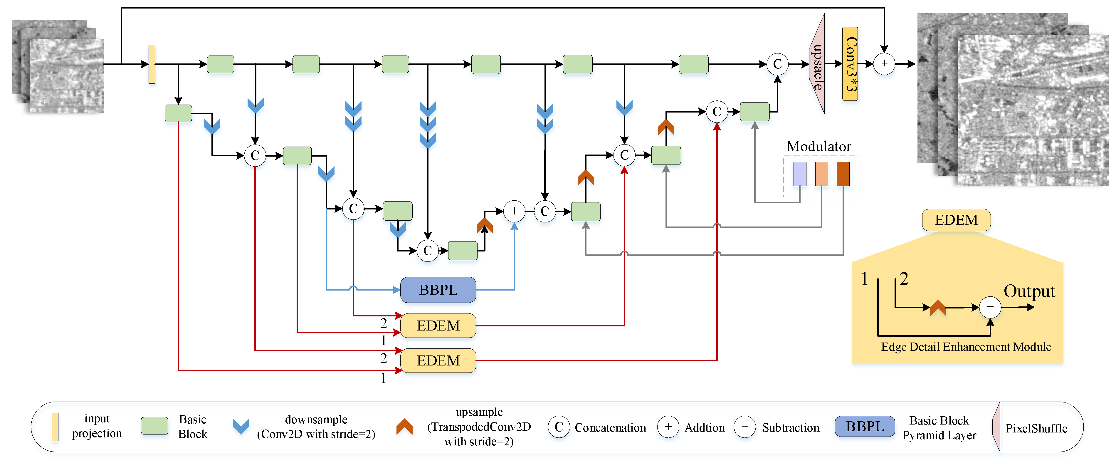 Remotesensing 16 00050 g002